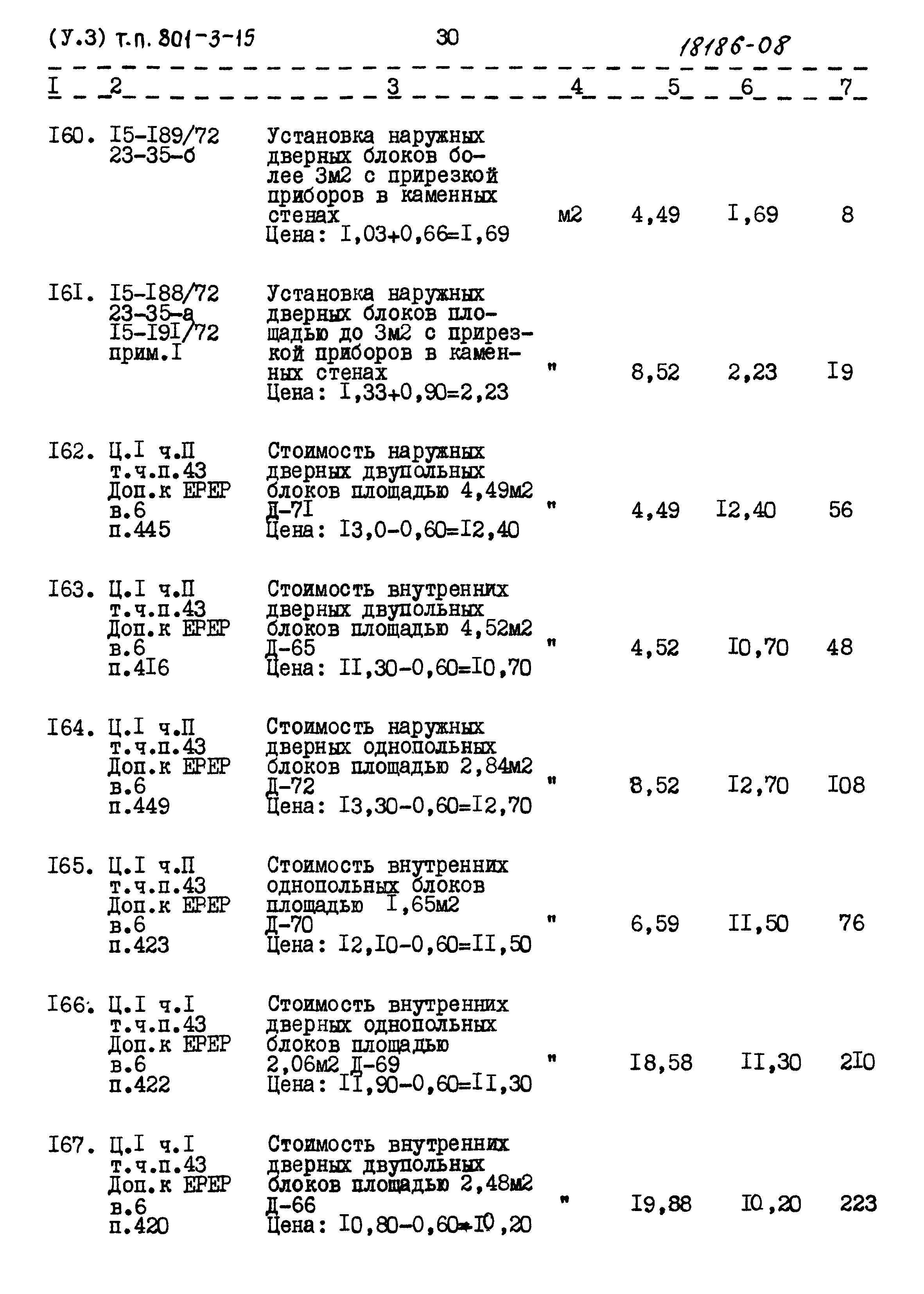 Типовой проект 801-3-15