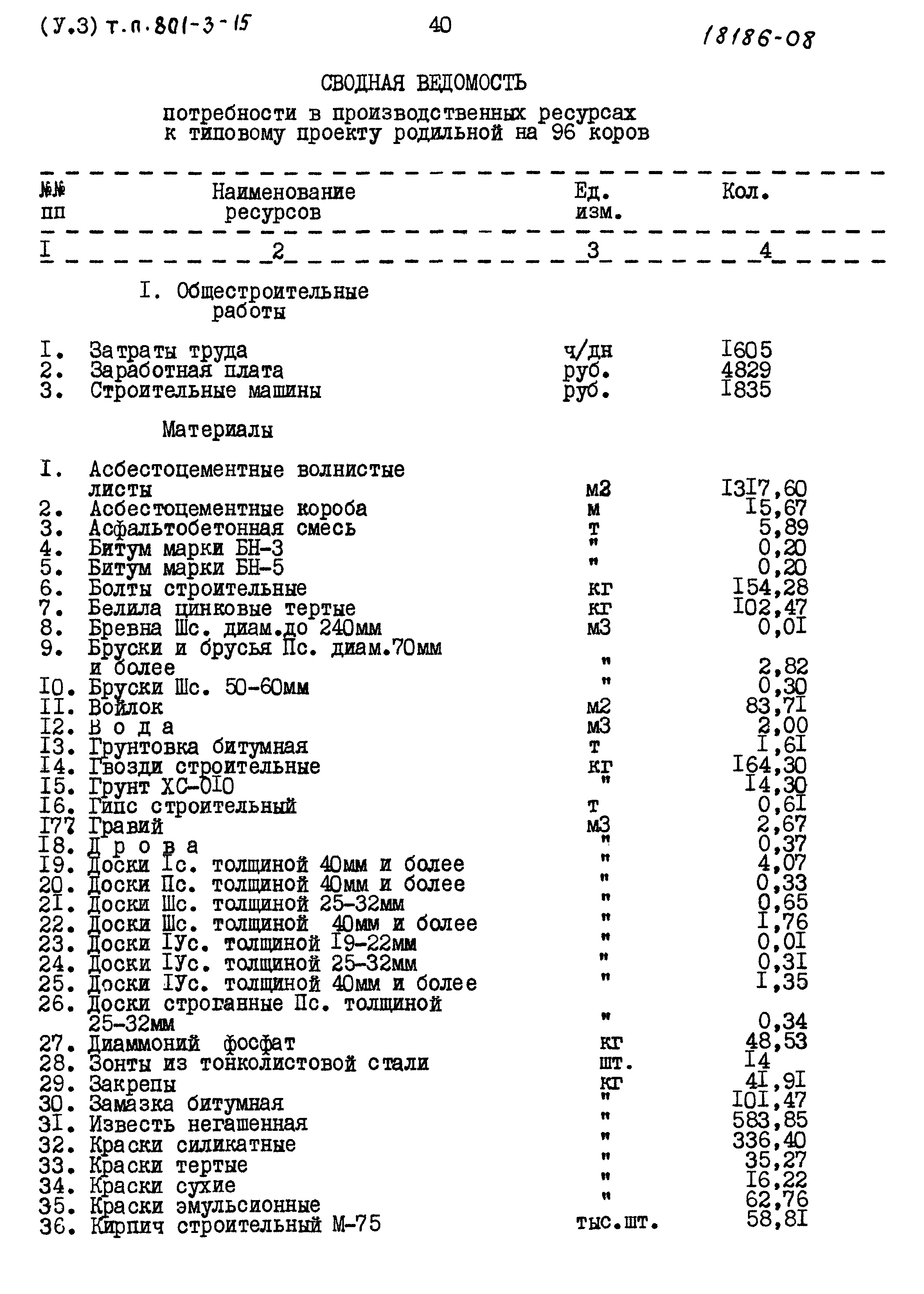 Типовой проект 801-3-15