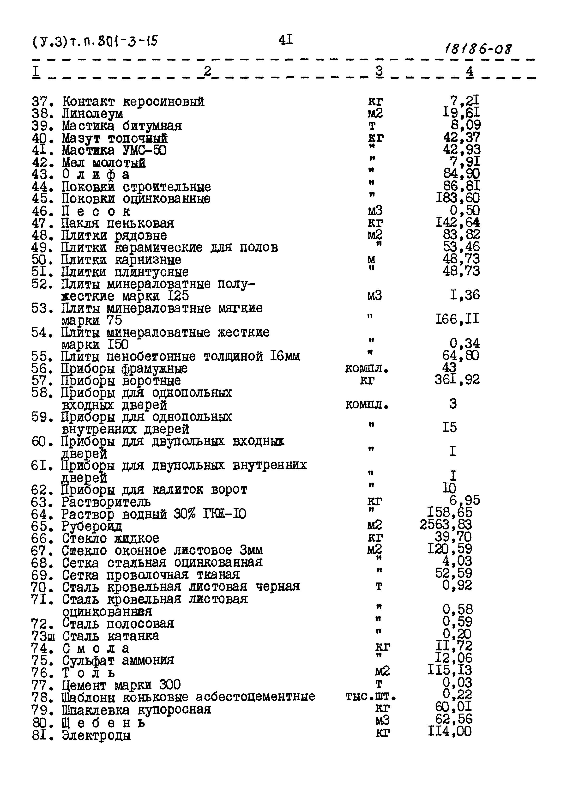 Типовой проект 801-3-15