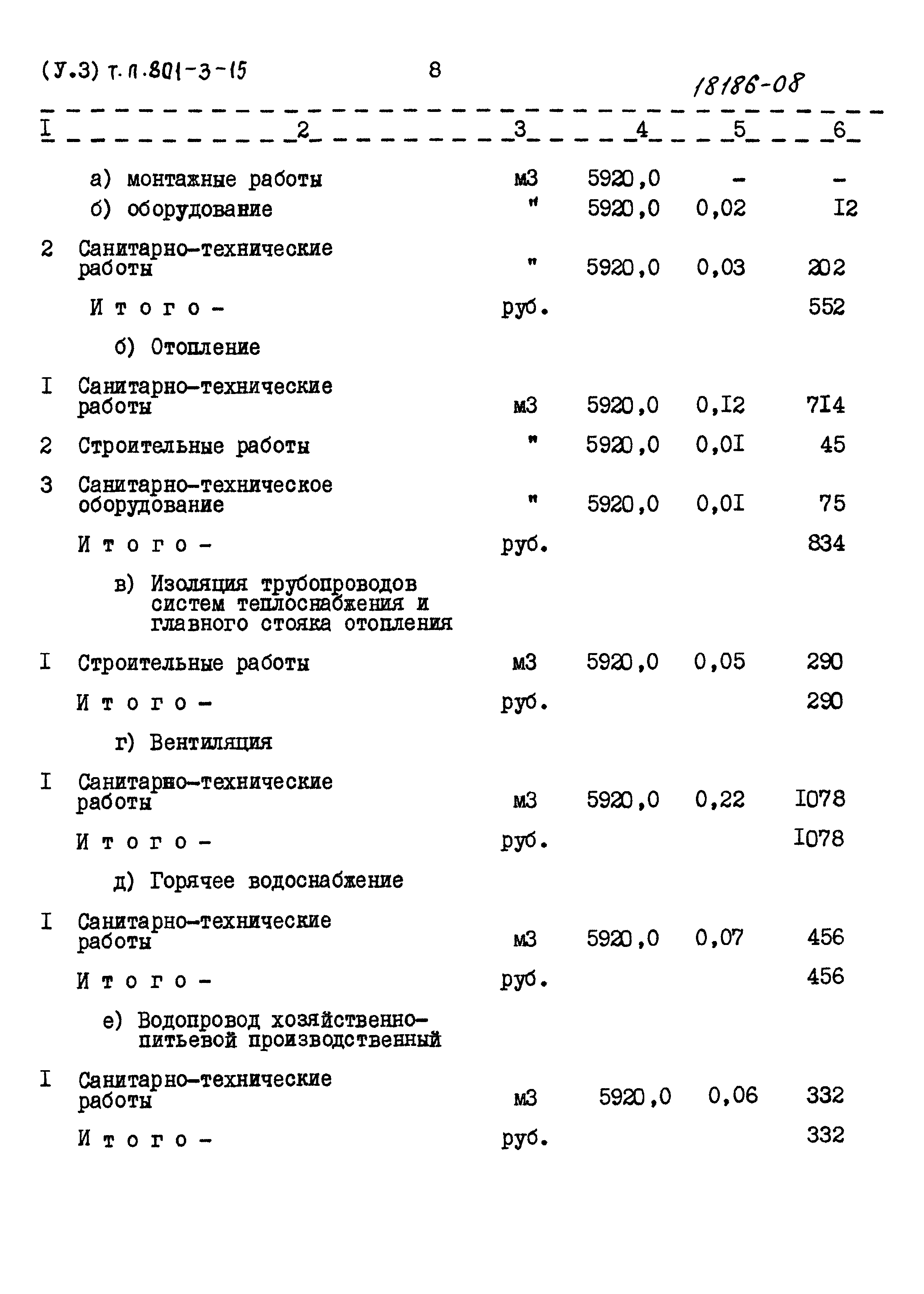 Типовой проект 801-3-15
