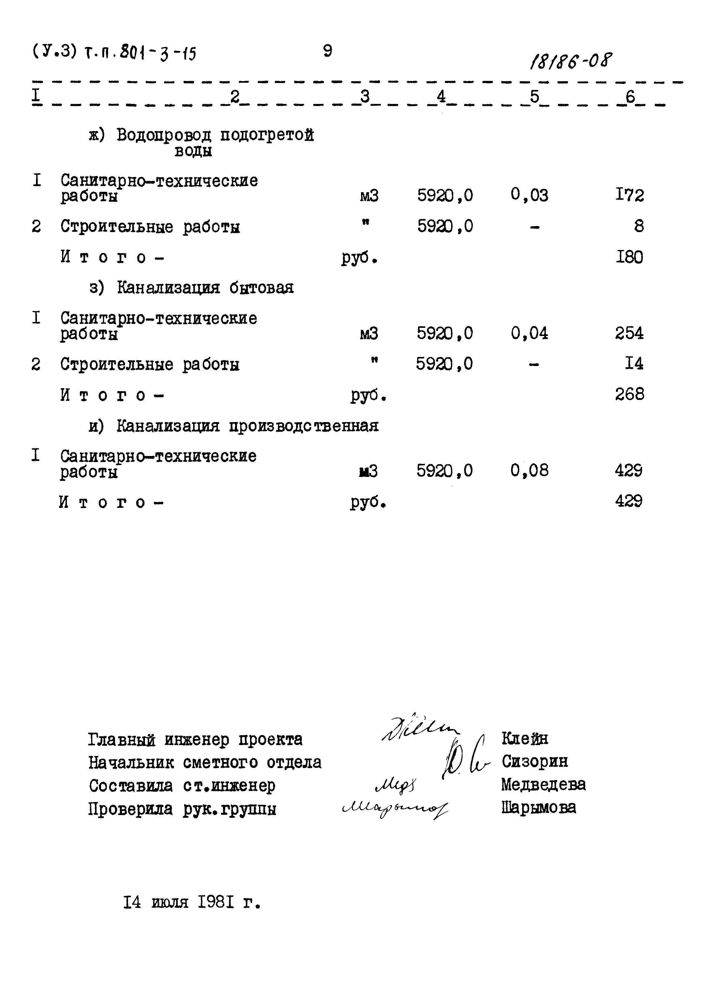 Типовой проект 801-3-15