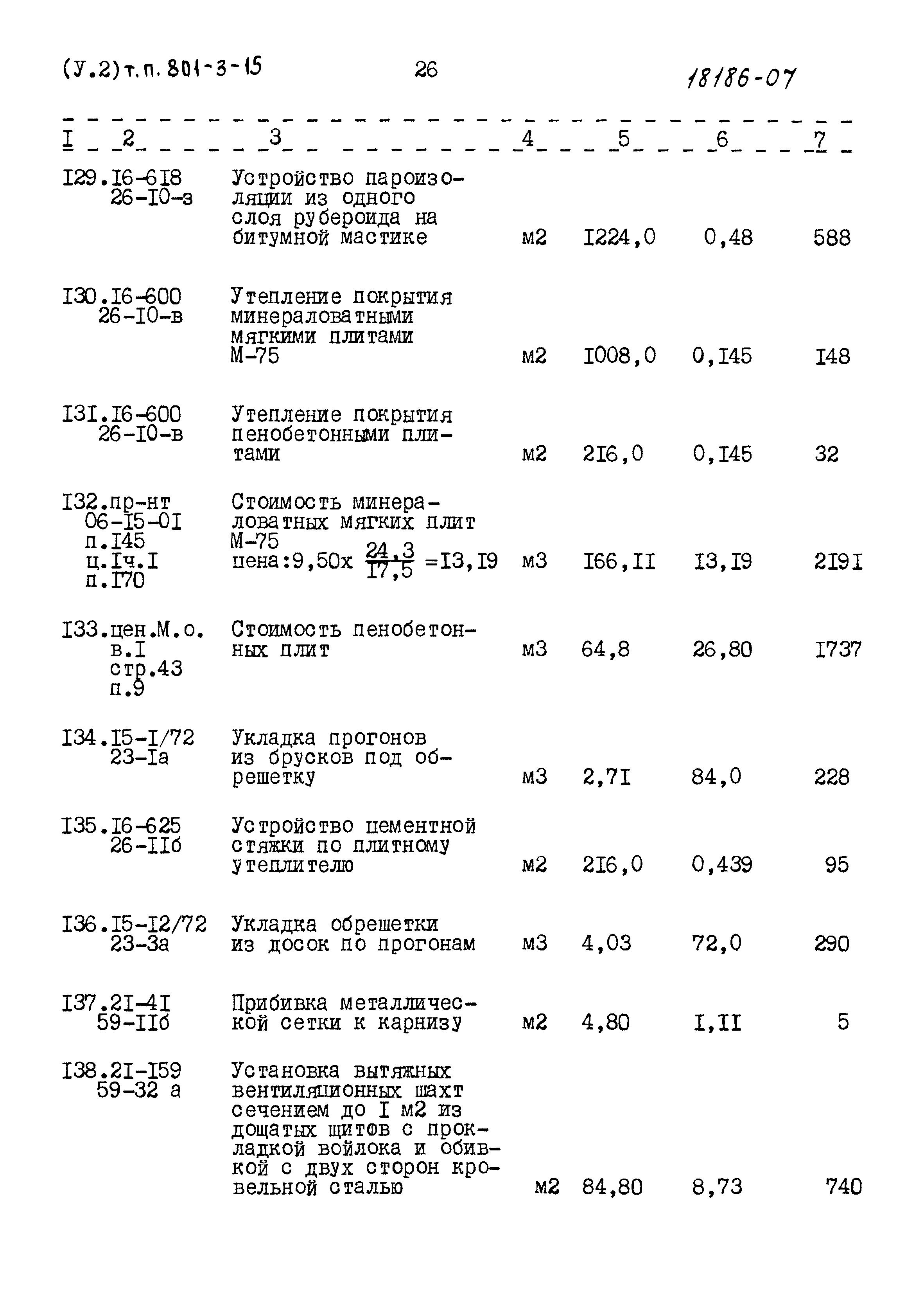 Типовой проект 801-3-15