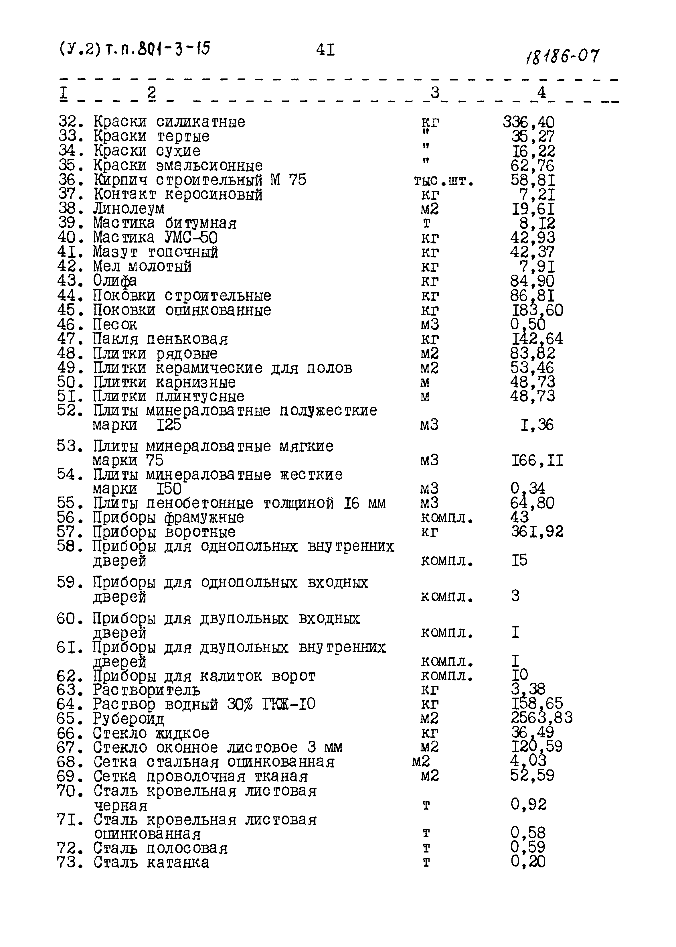 Типовой проект 801-3-15