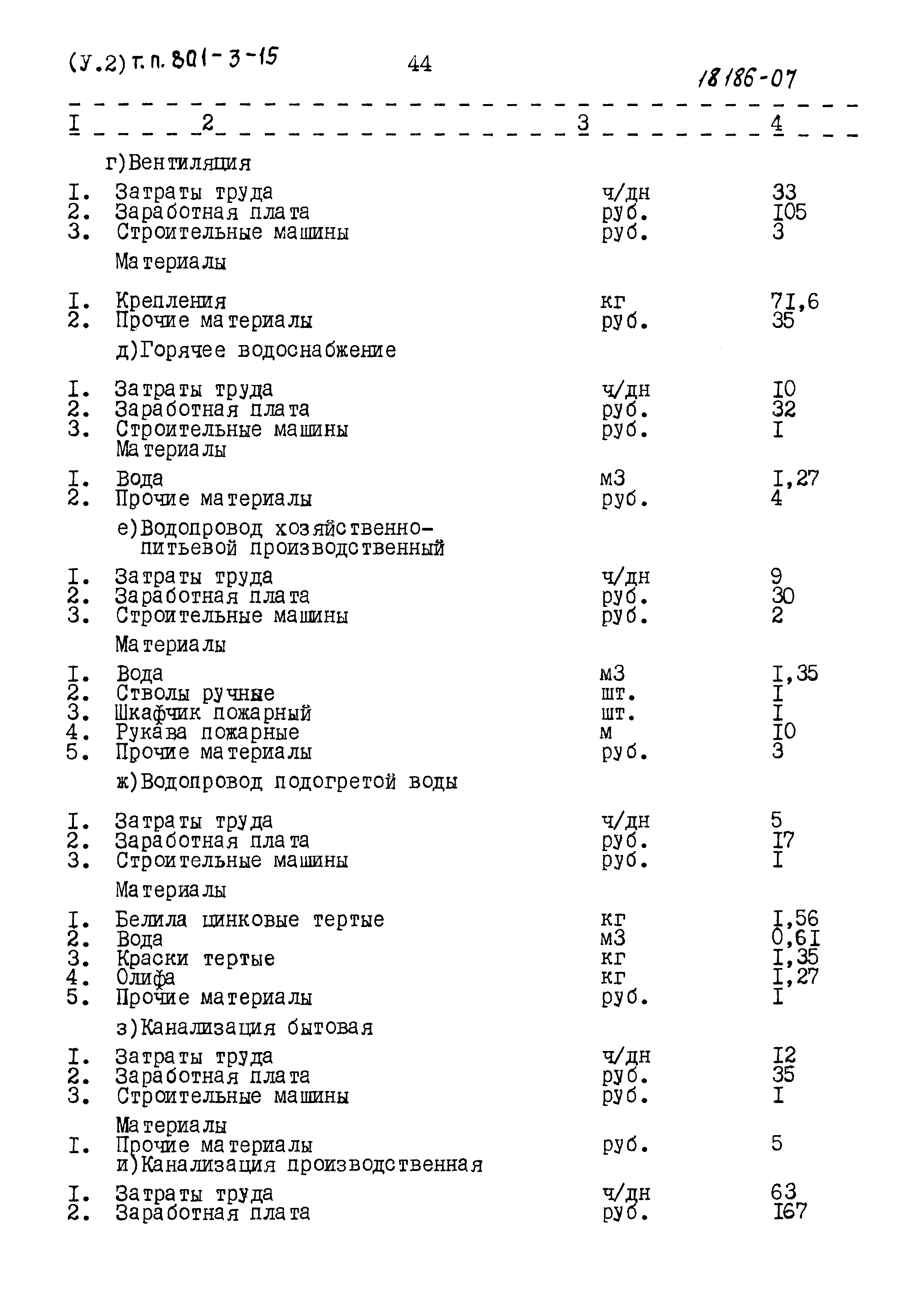 Типовой проект 801-3-15