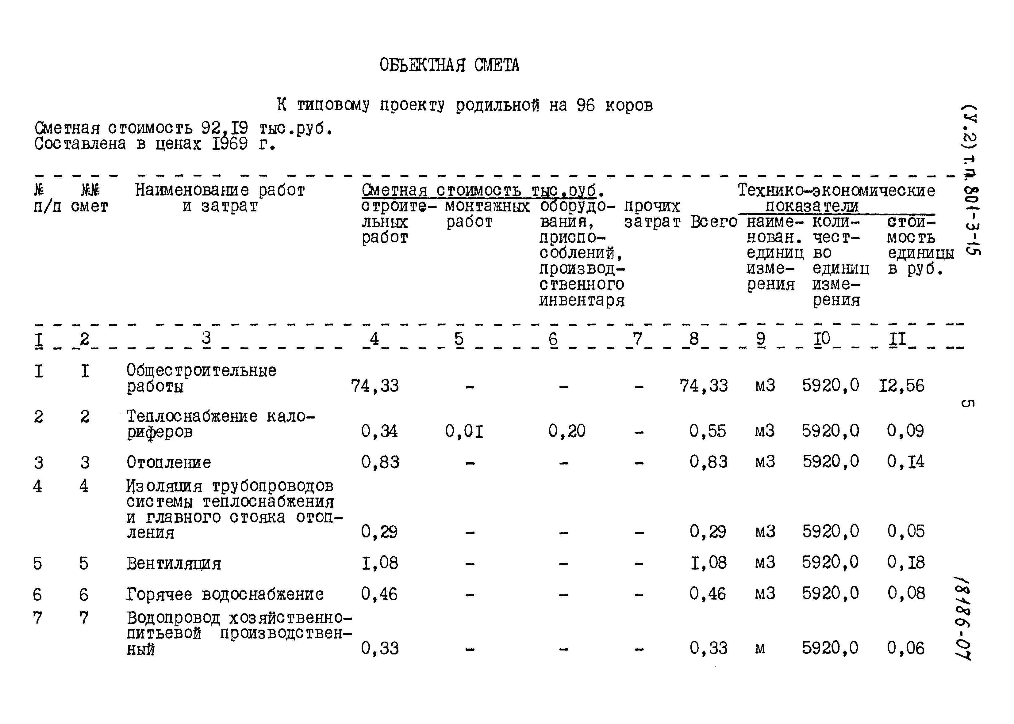 Типовой проект 801-3-15