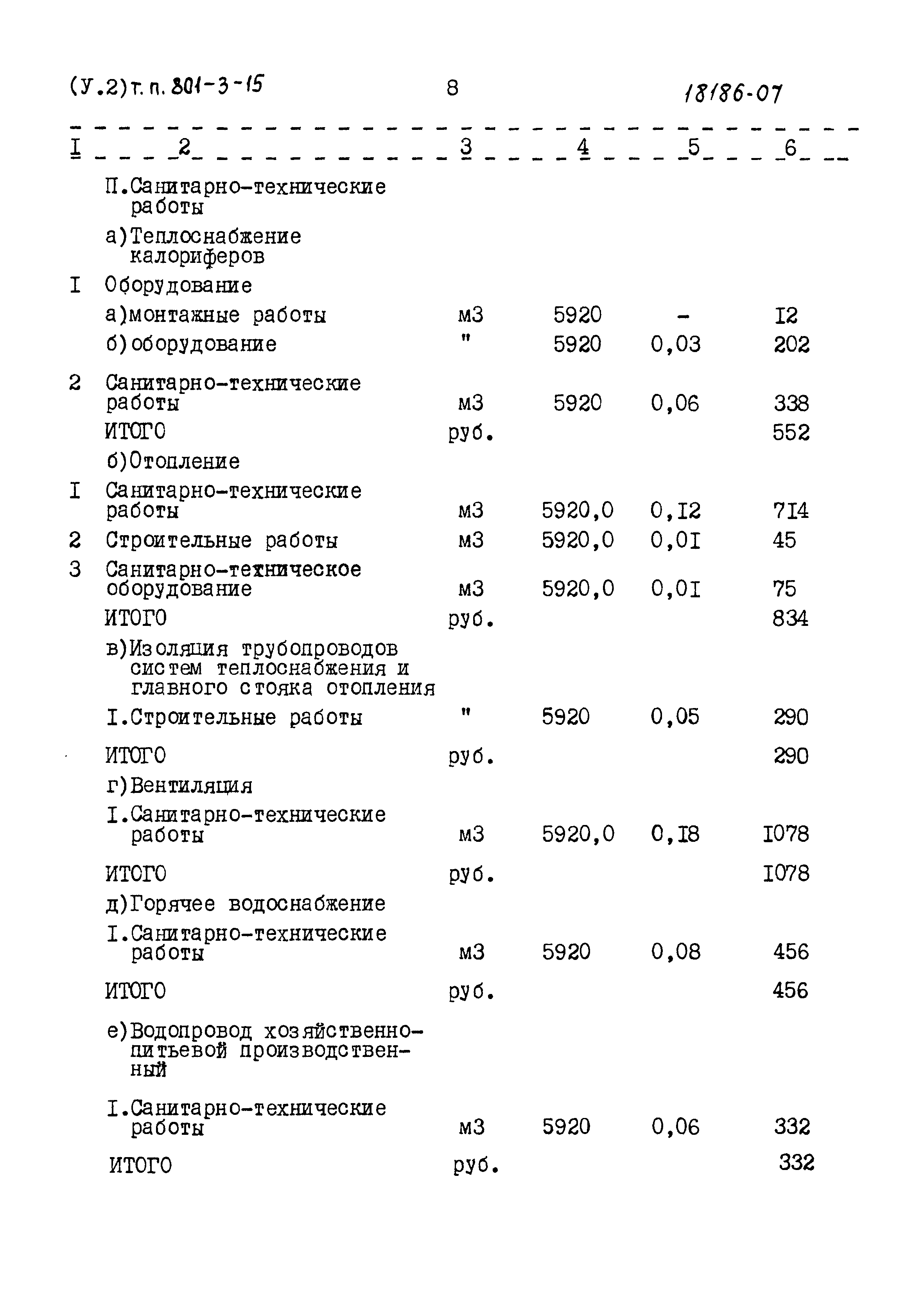 Типовой проект 801-3-15