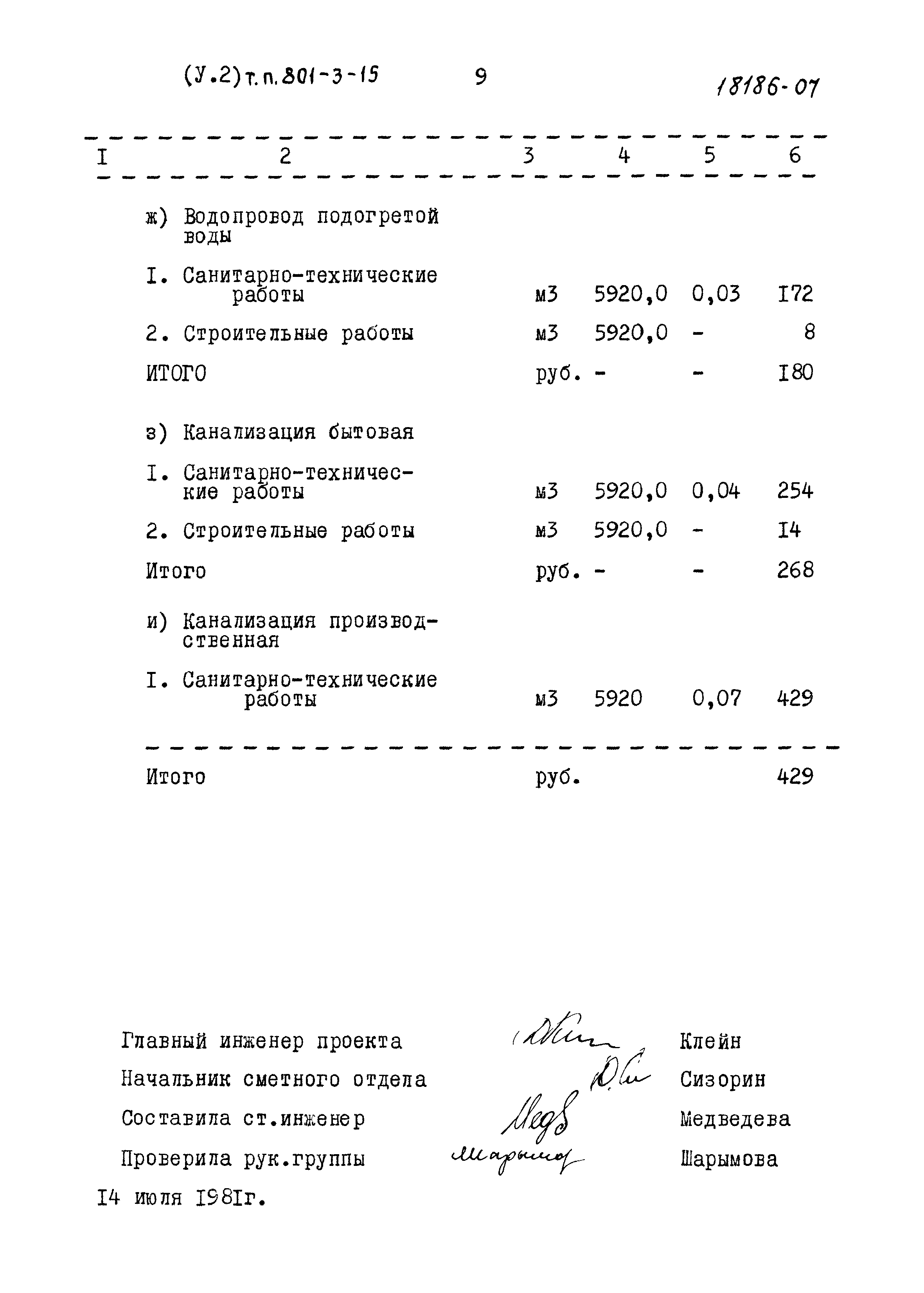 Типовой проект 801-3-15