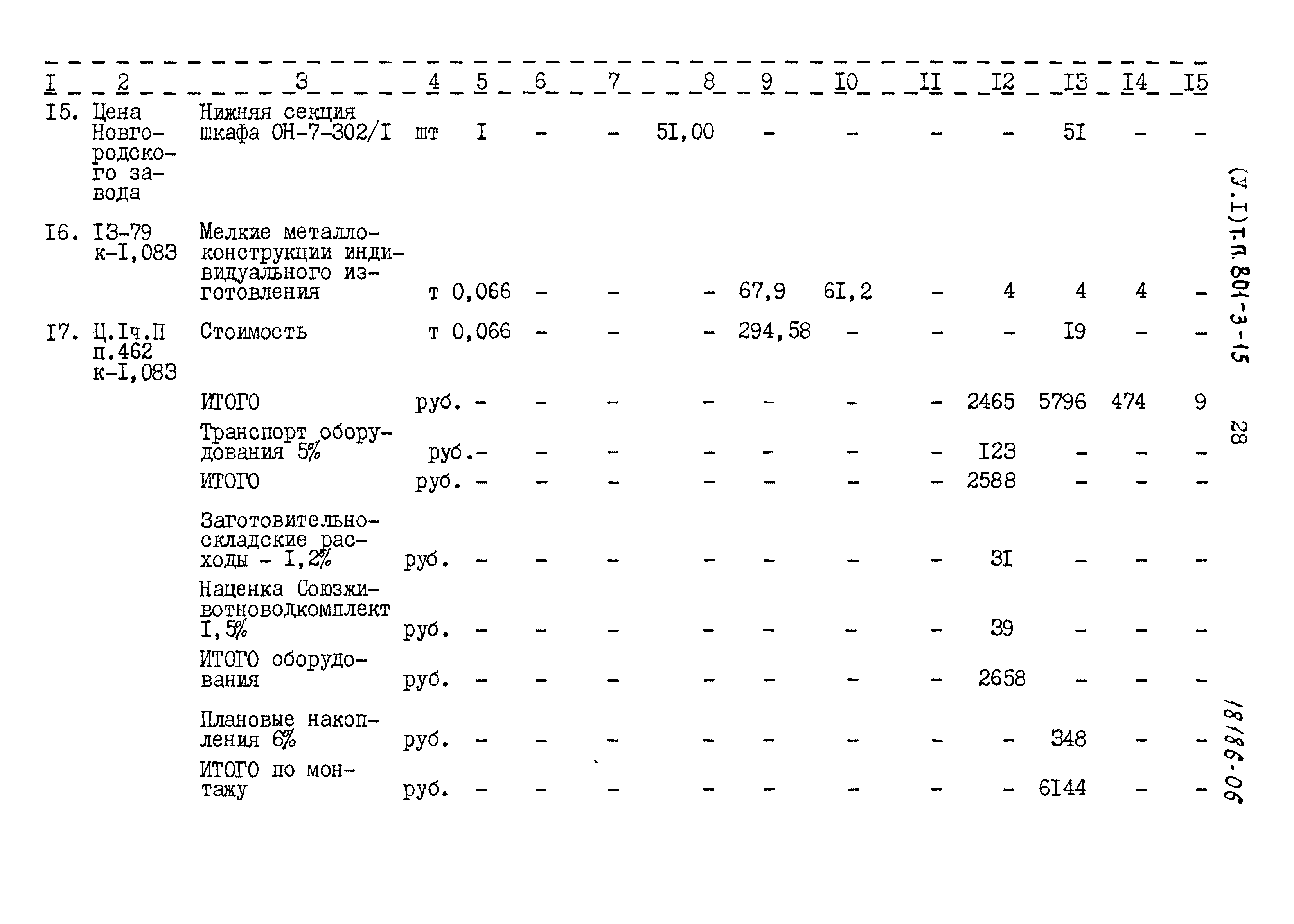 Типовой проект 801-3-15