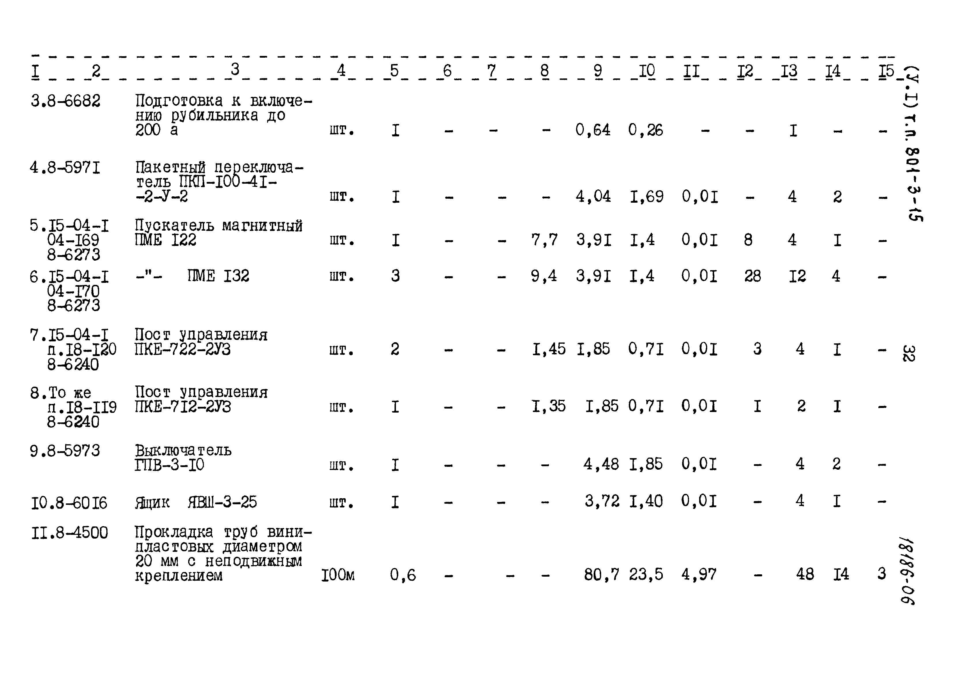 Типовой проект 801-3-15