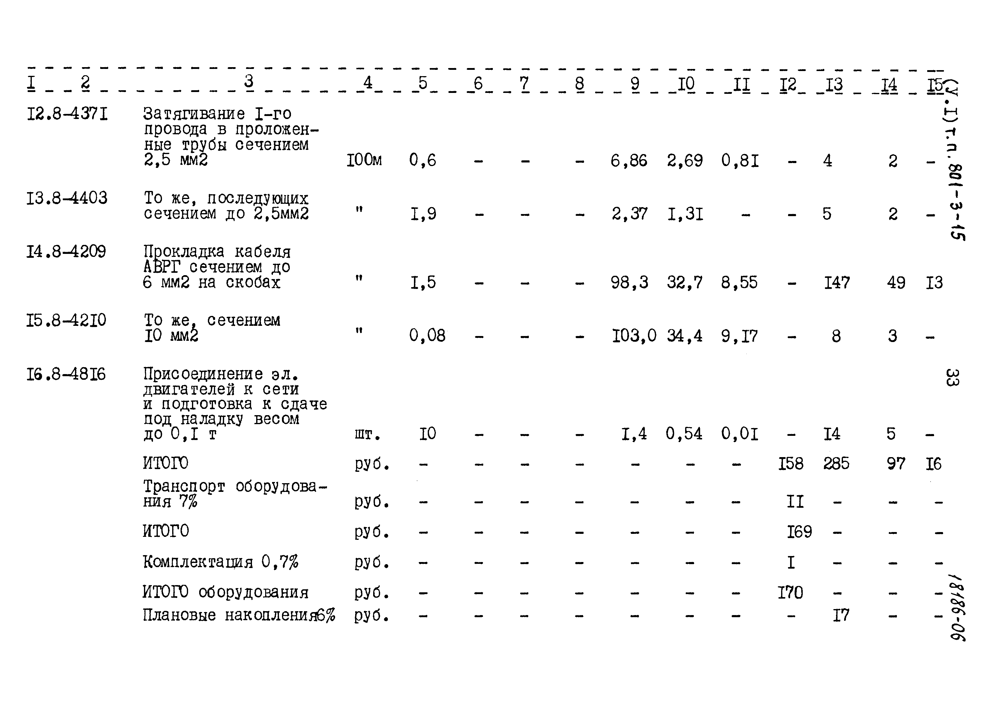 Типовой проект 801-3-15