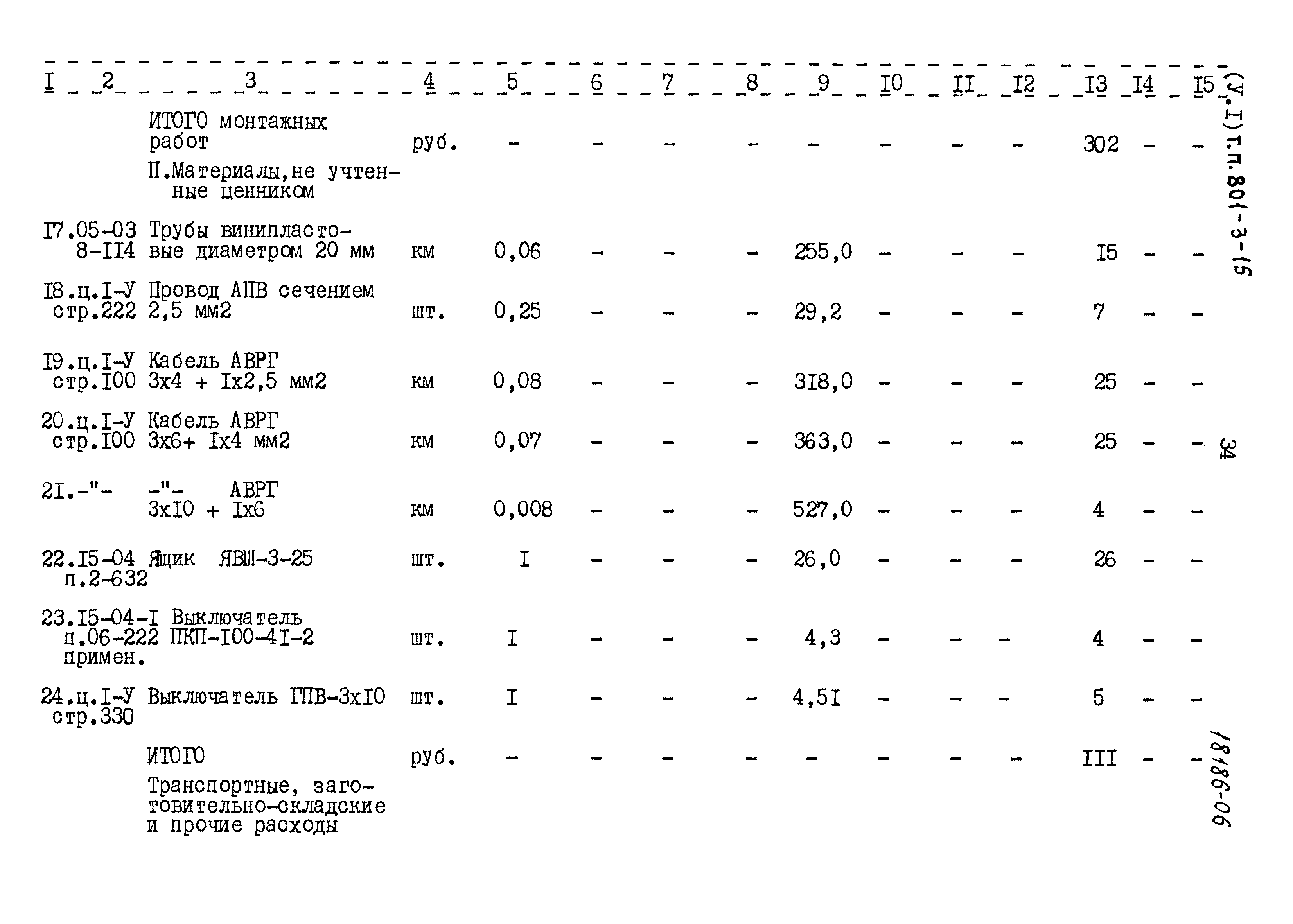 Типовой проект 801-3-15
