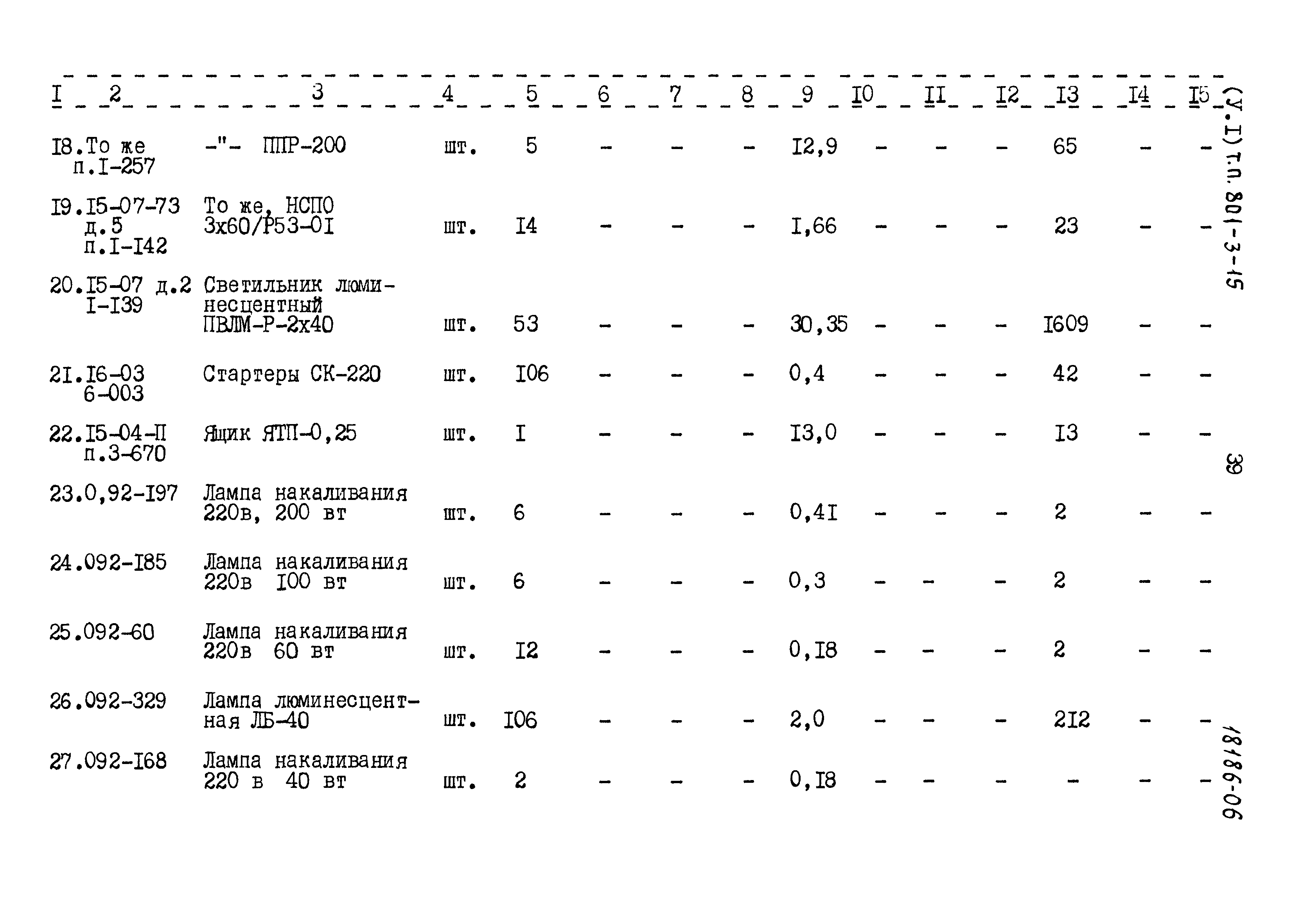 Типовой проект 801-3-15