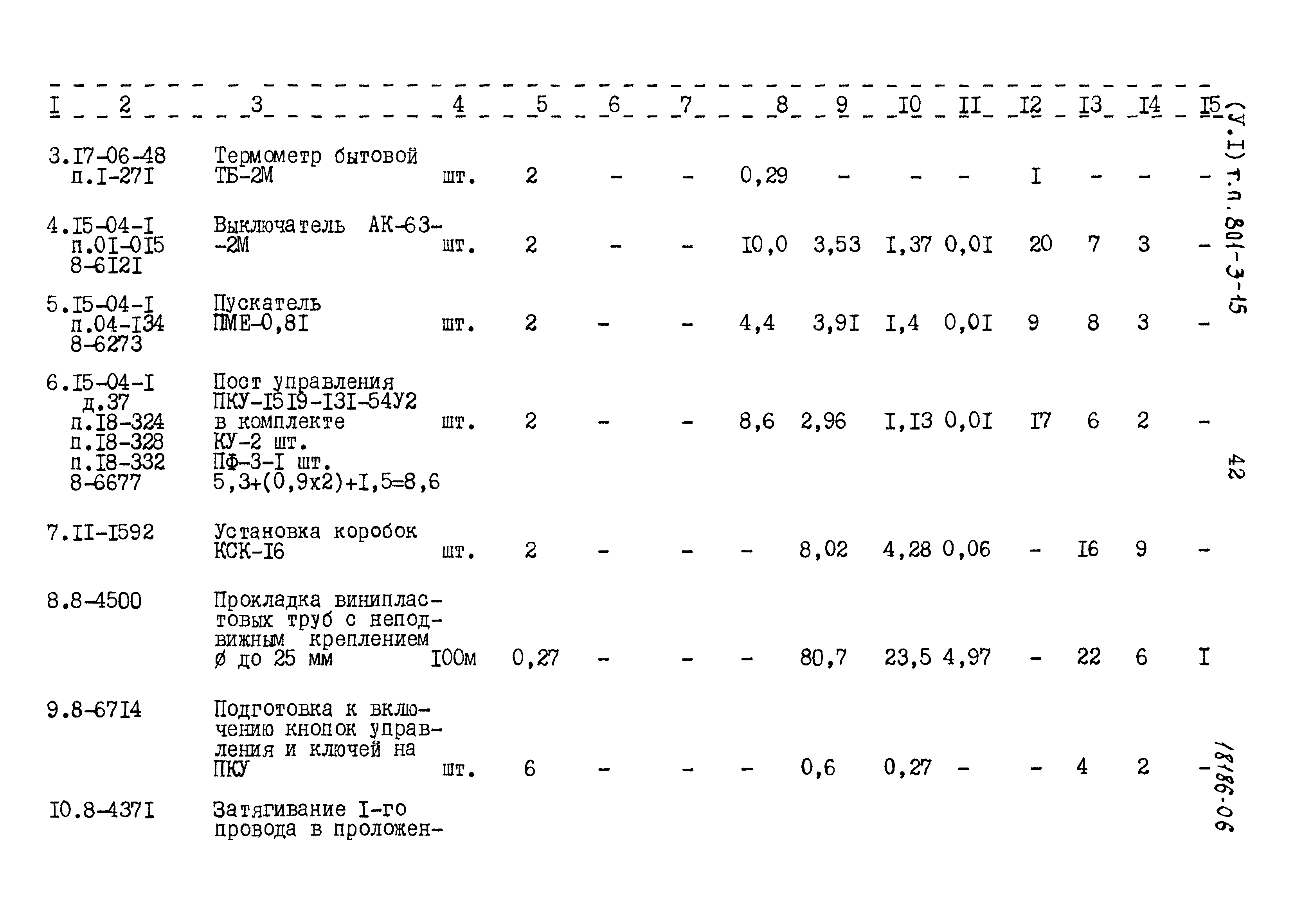 Типовой проект 801-3-15