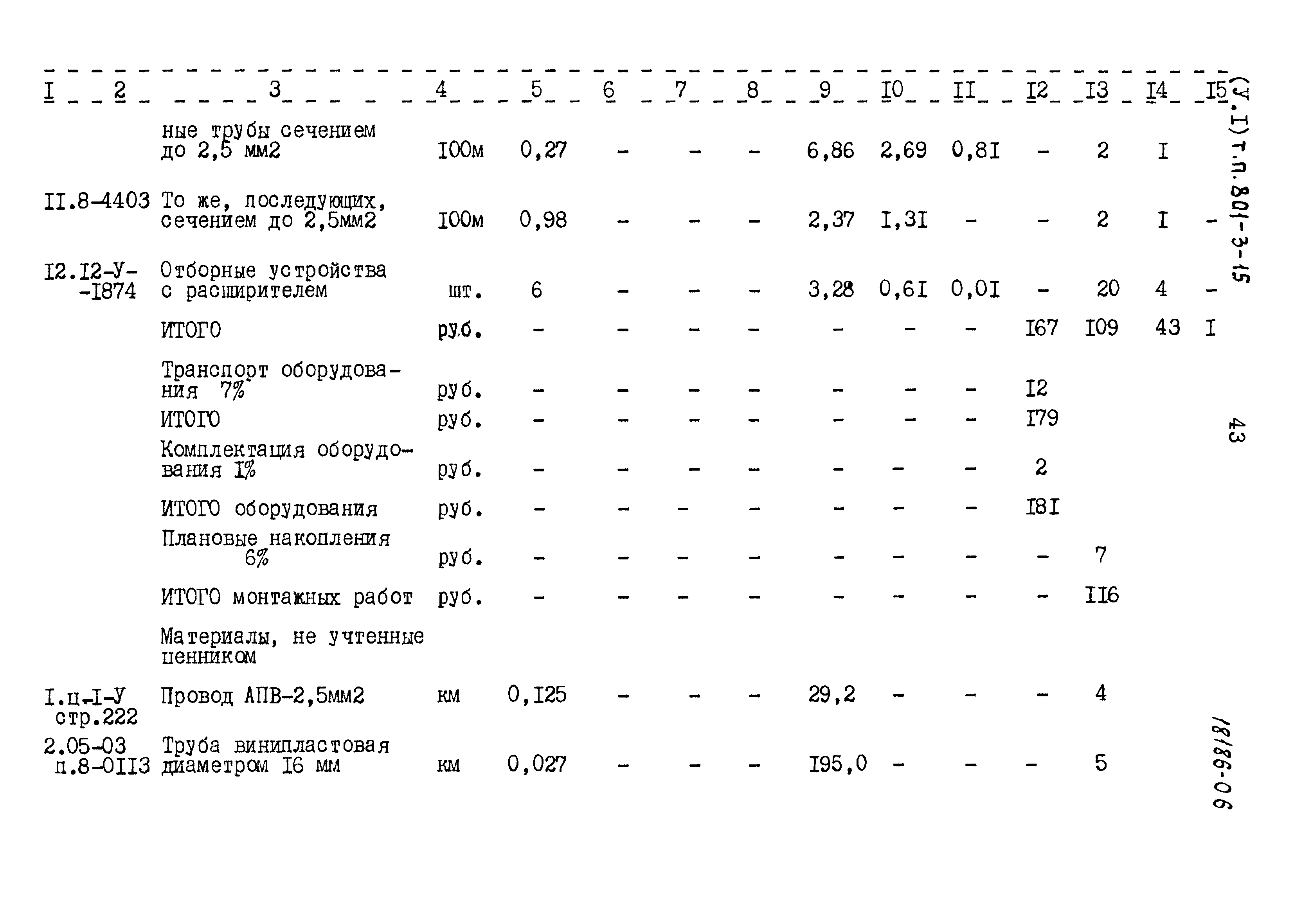 Типовой проект 801-3-15