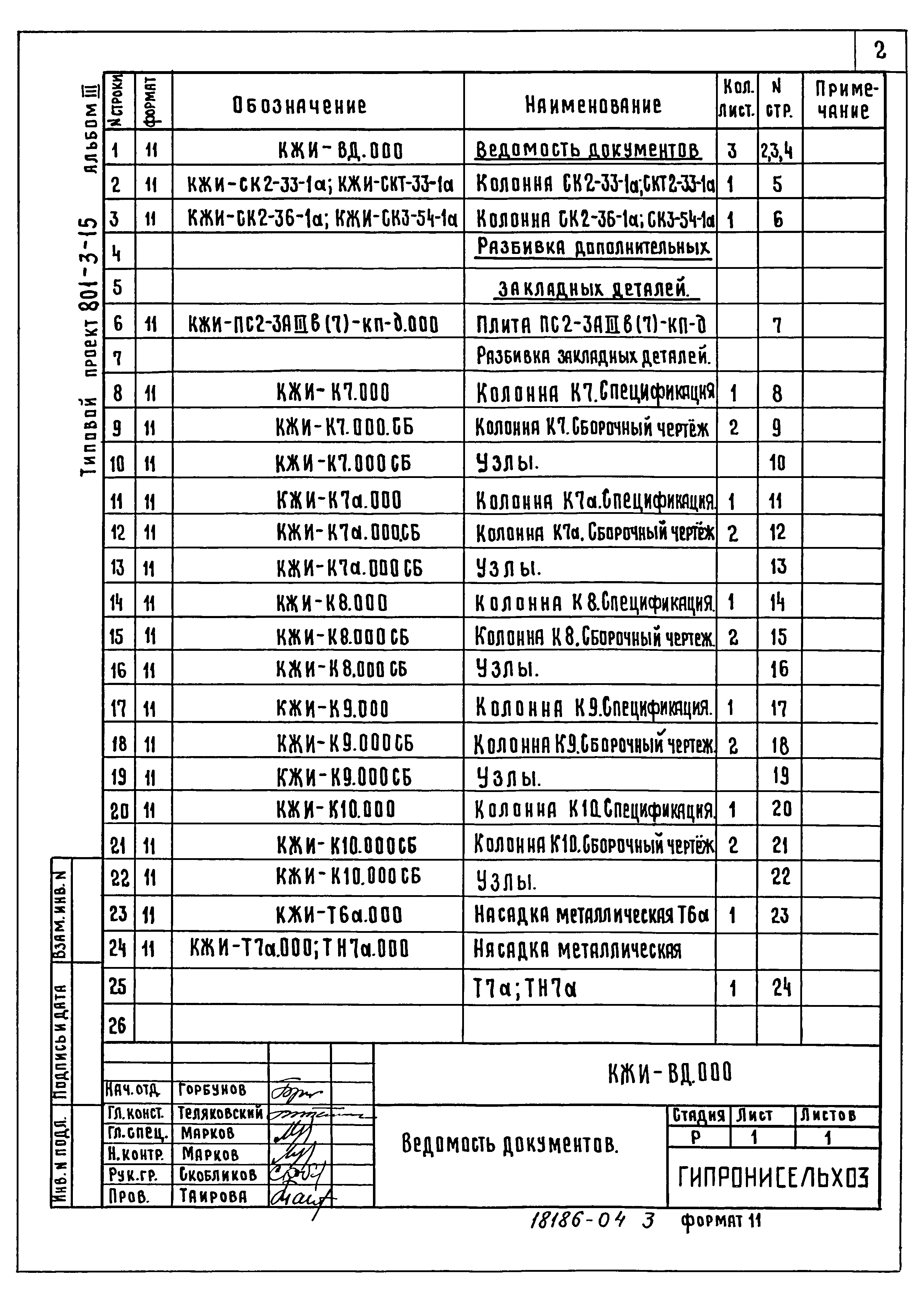 Типовой проект 801-3-15