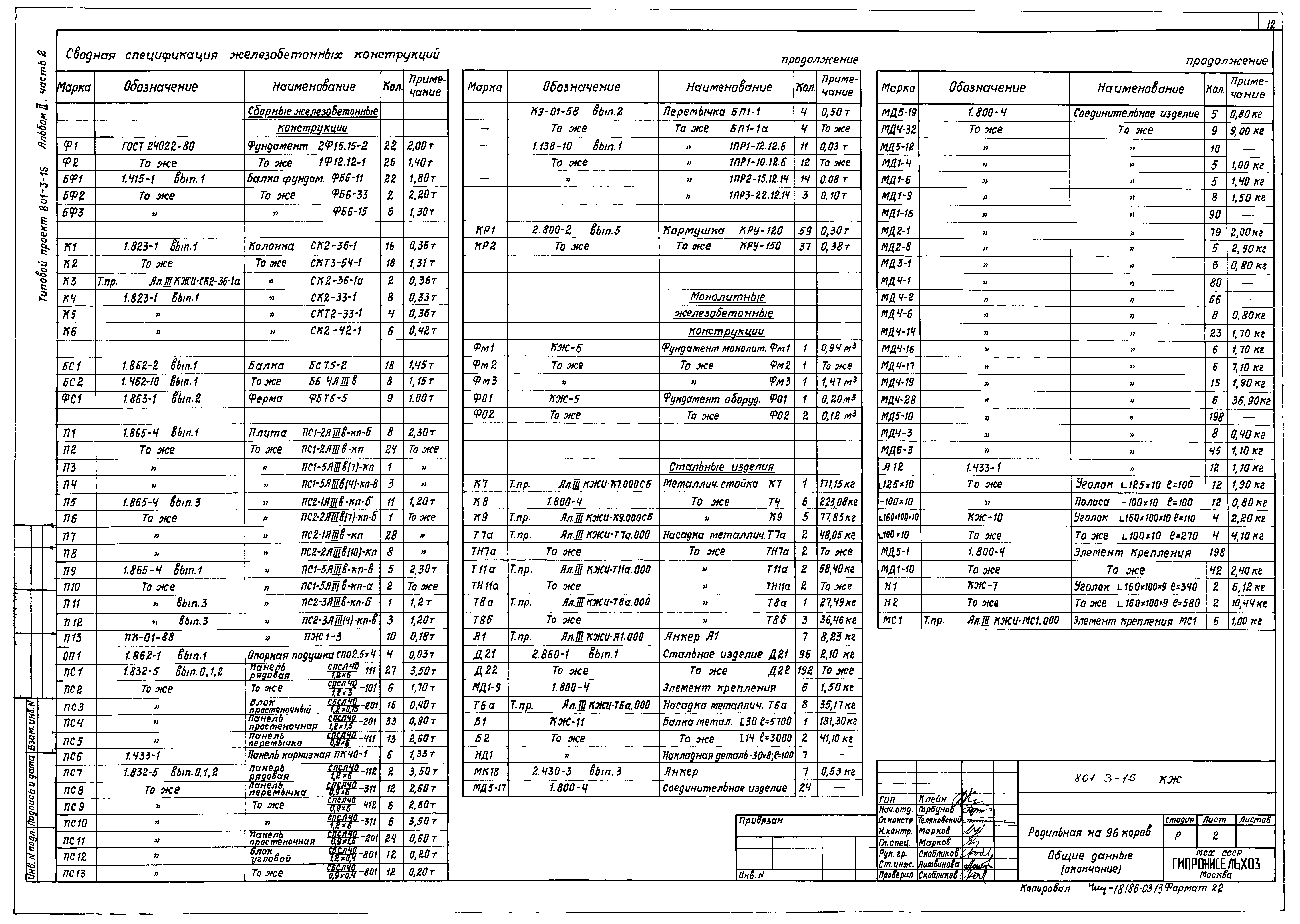Типовой проект 801-3-15