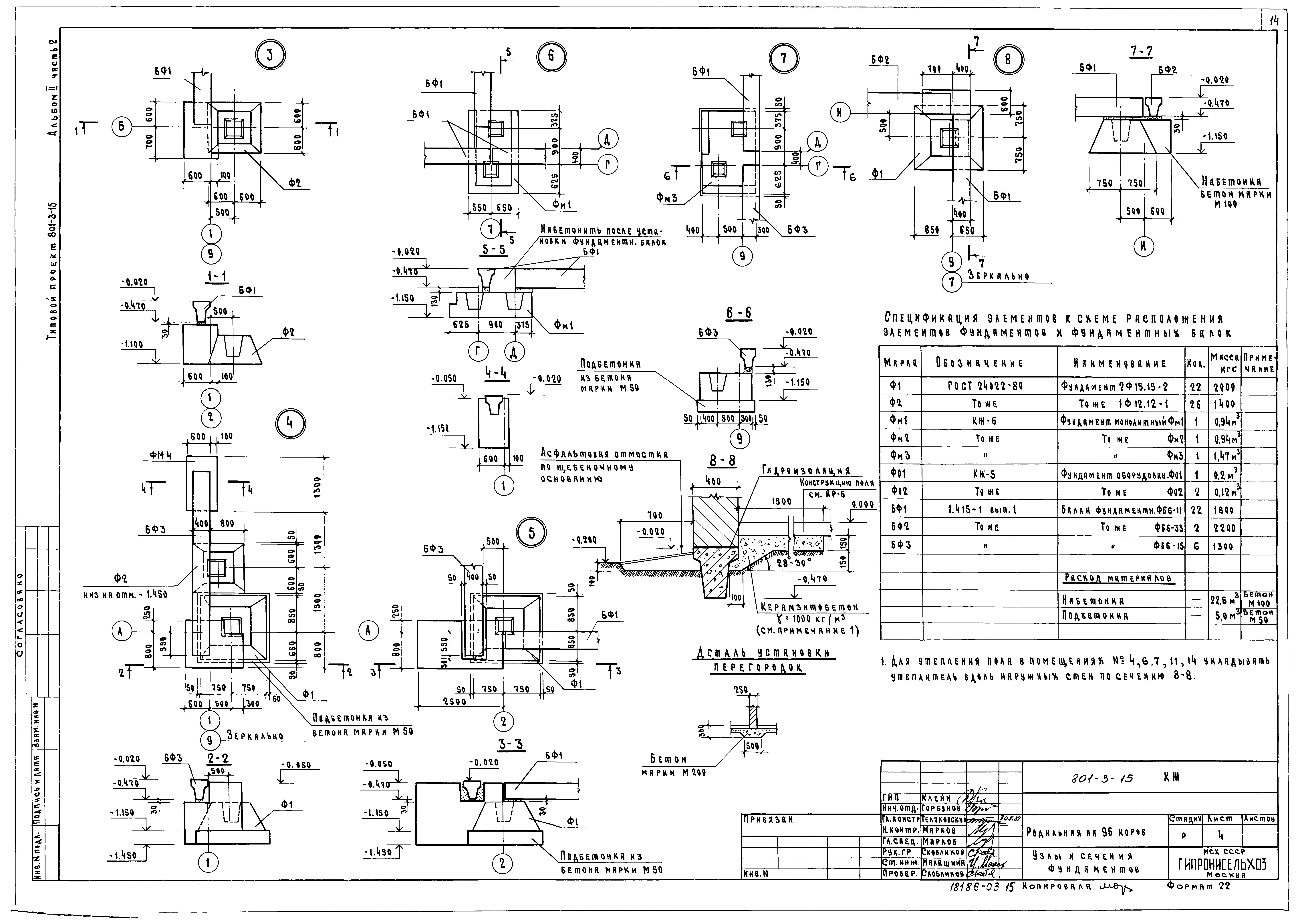 Типовой проект 801-3-15