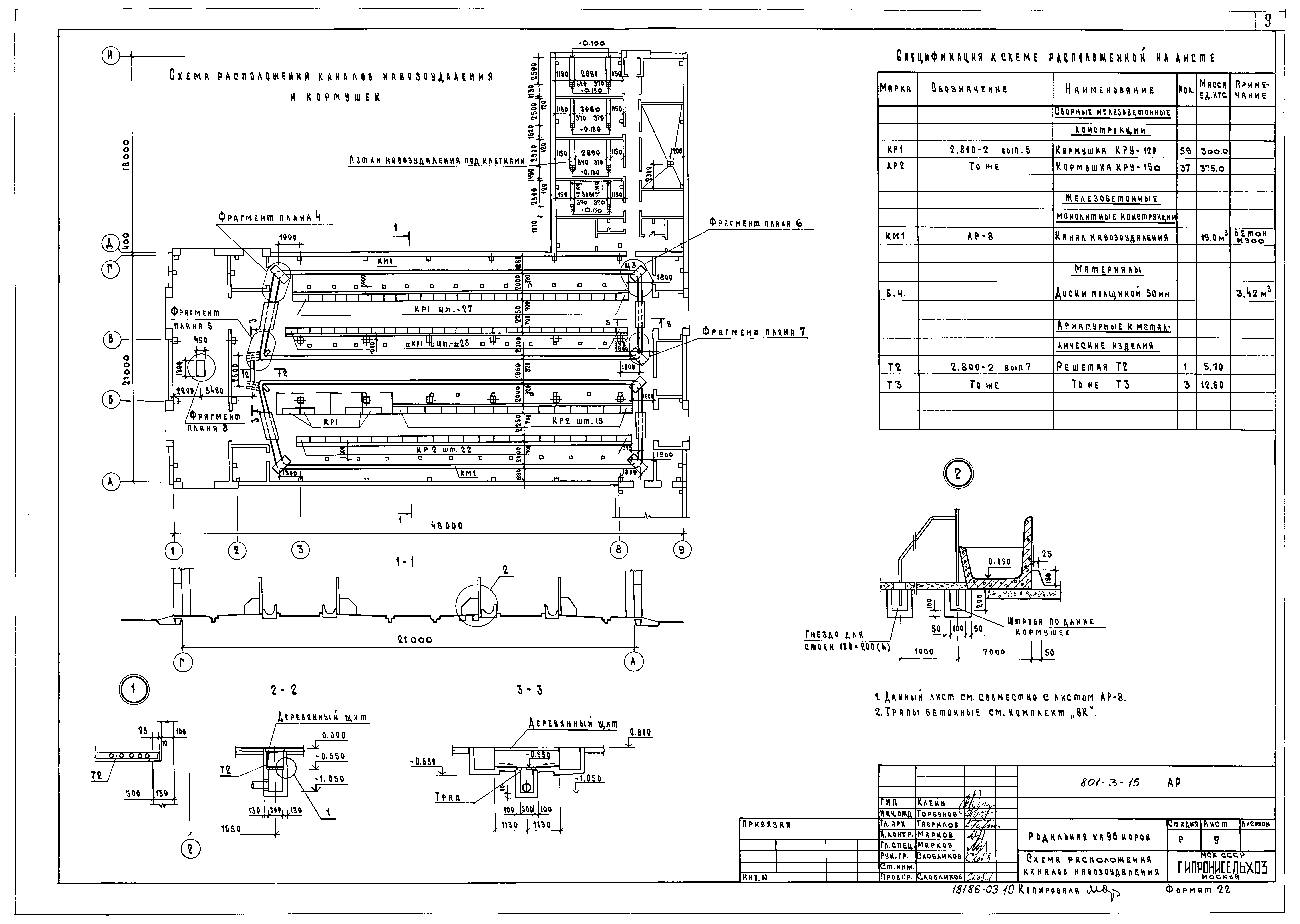 Типовой проект 801-3-15