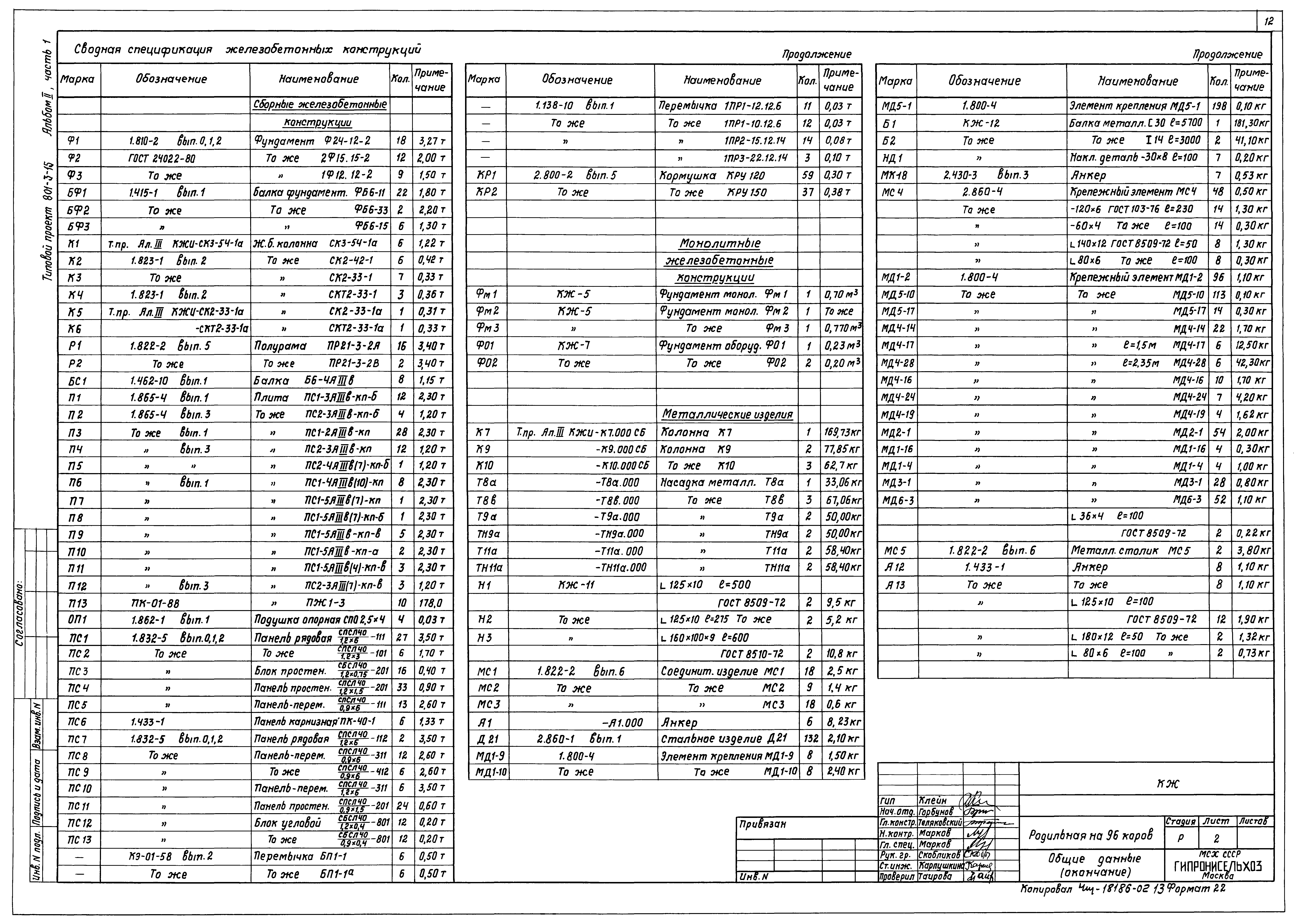 Типовой проект 801-3-15