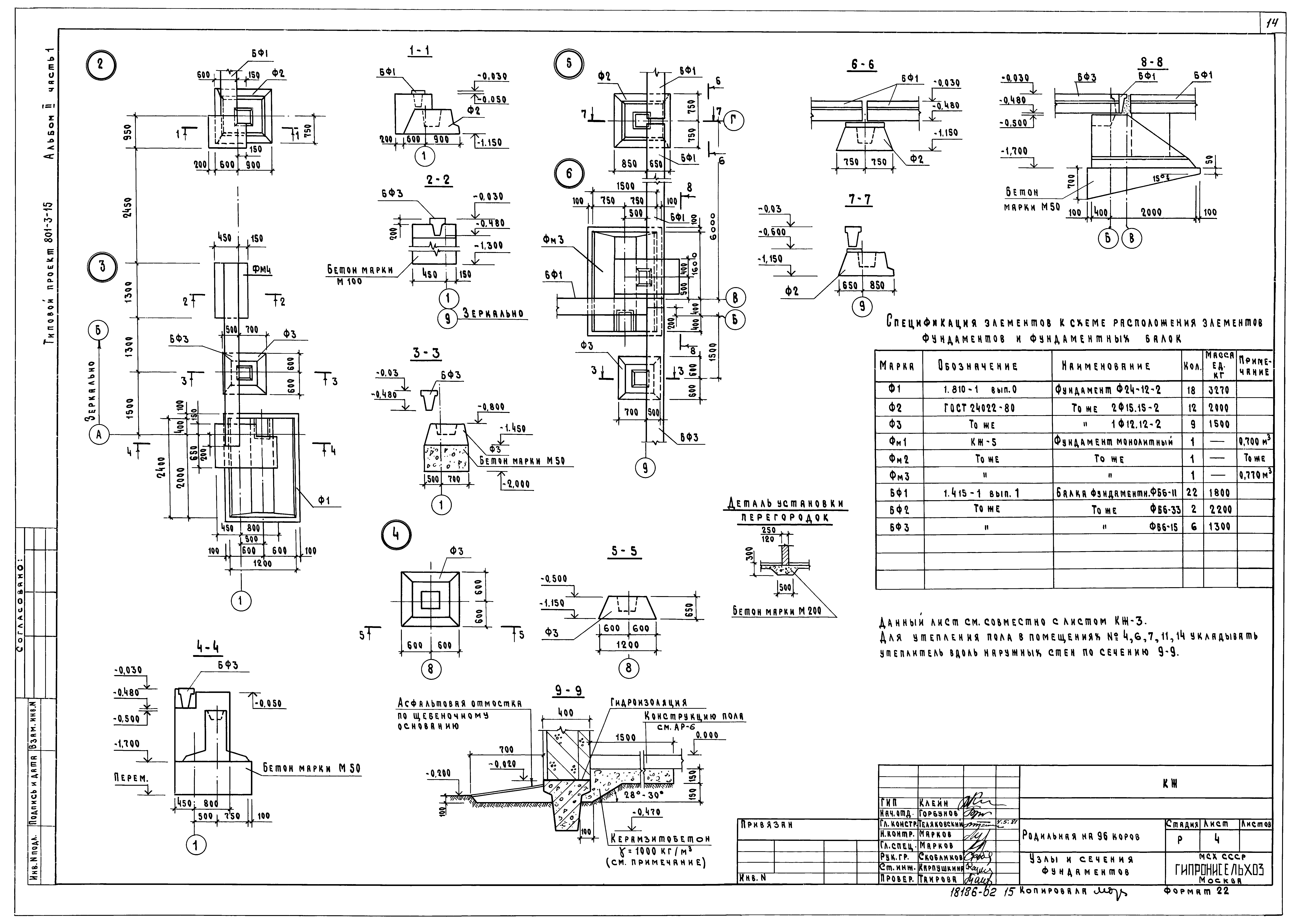 Типовой проект 801-3-15