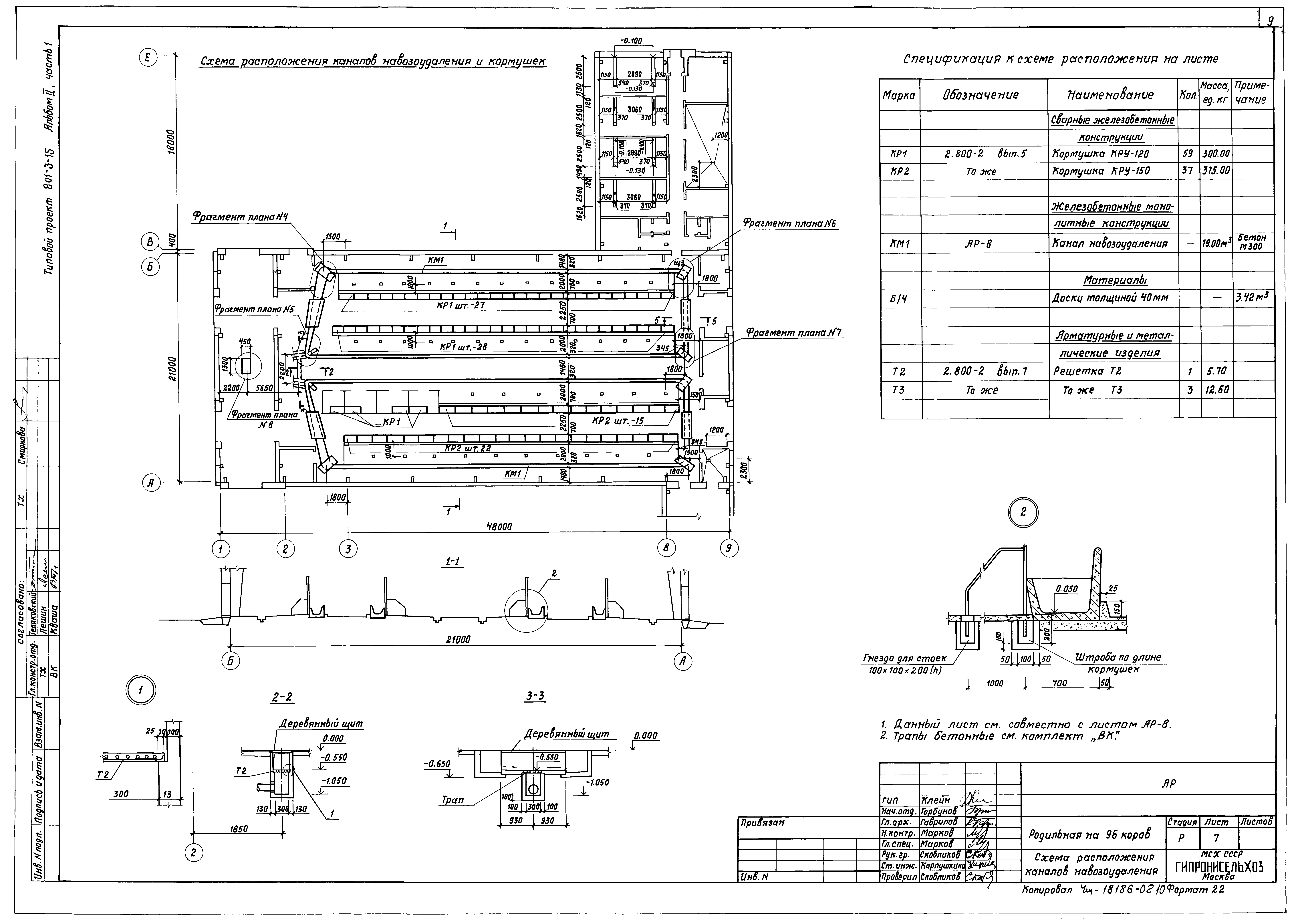 Типовой проект 801-3-15