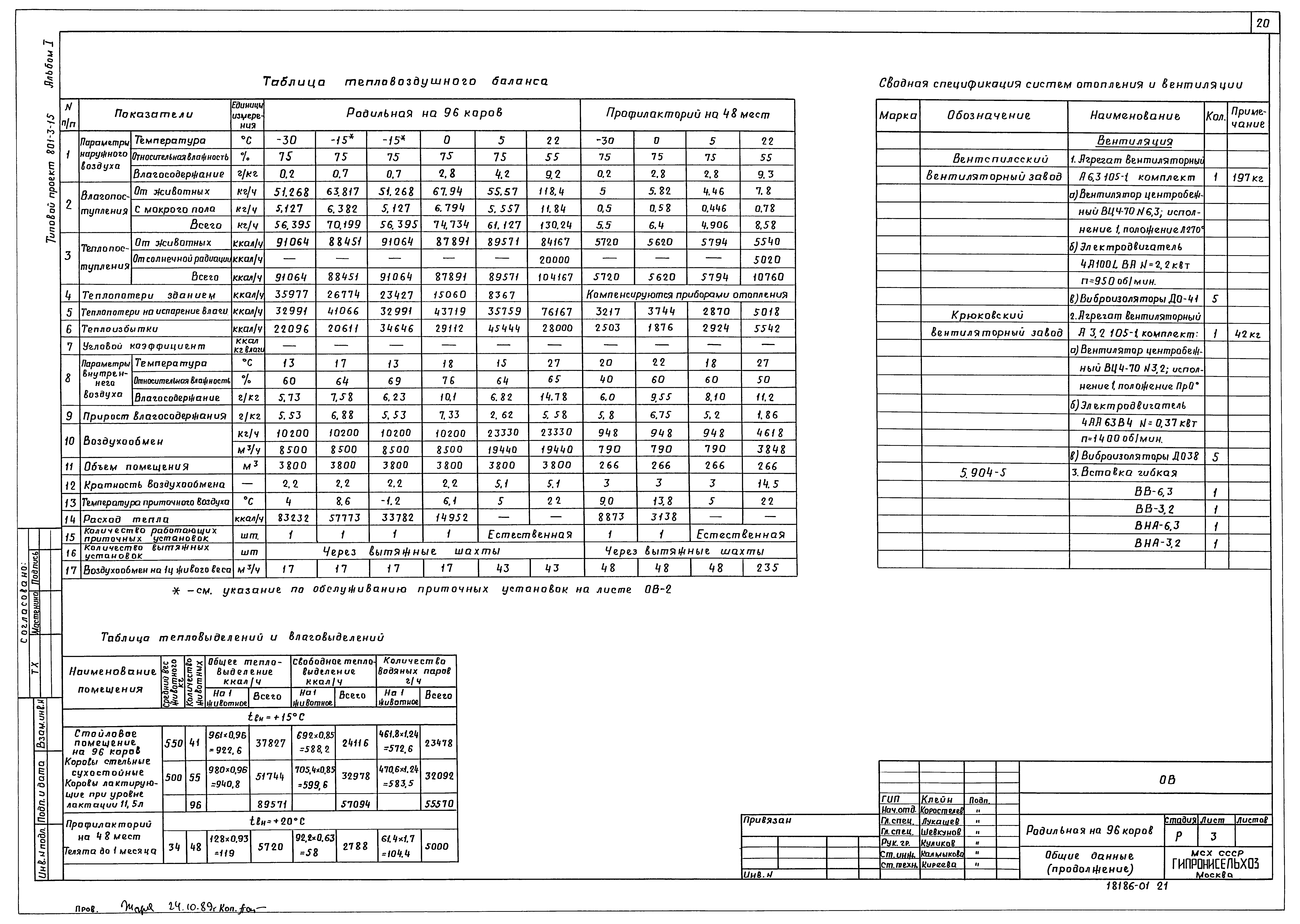 Типовой проект 801-3-15