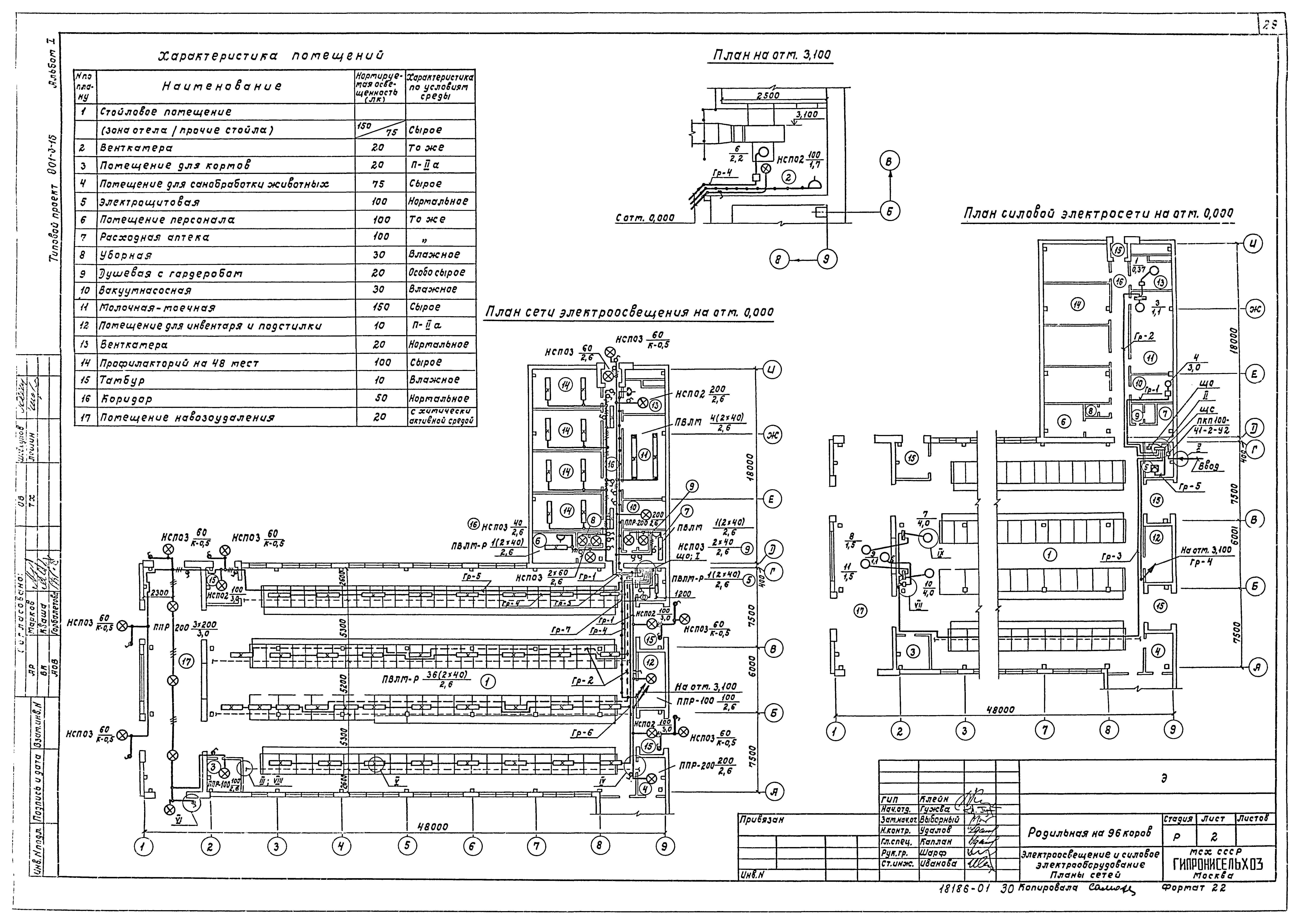 Типовой проект 801-3-15
