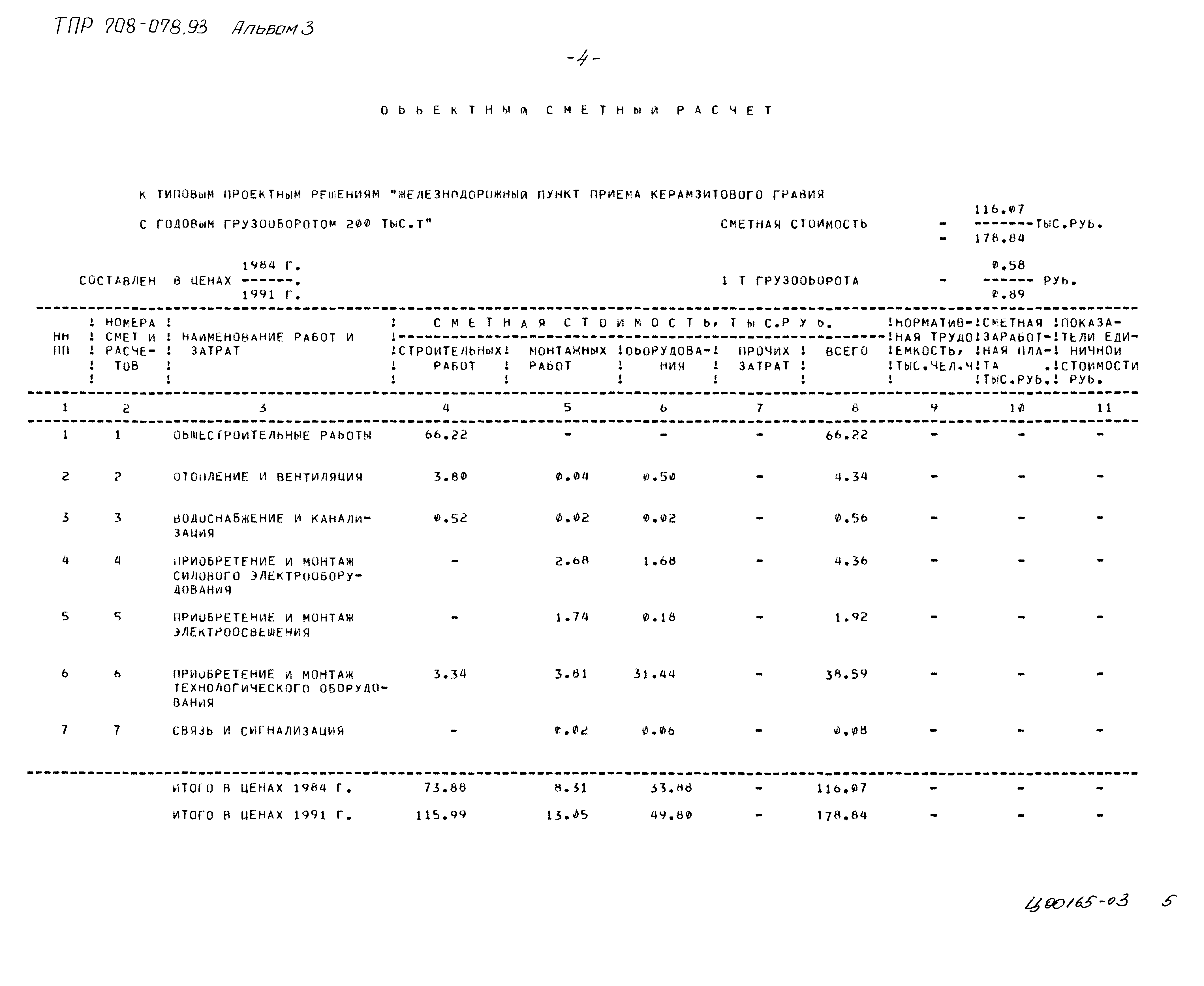 Типовые проектные решения 708-078.93
