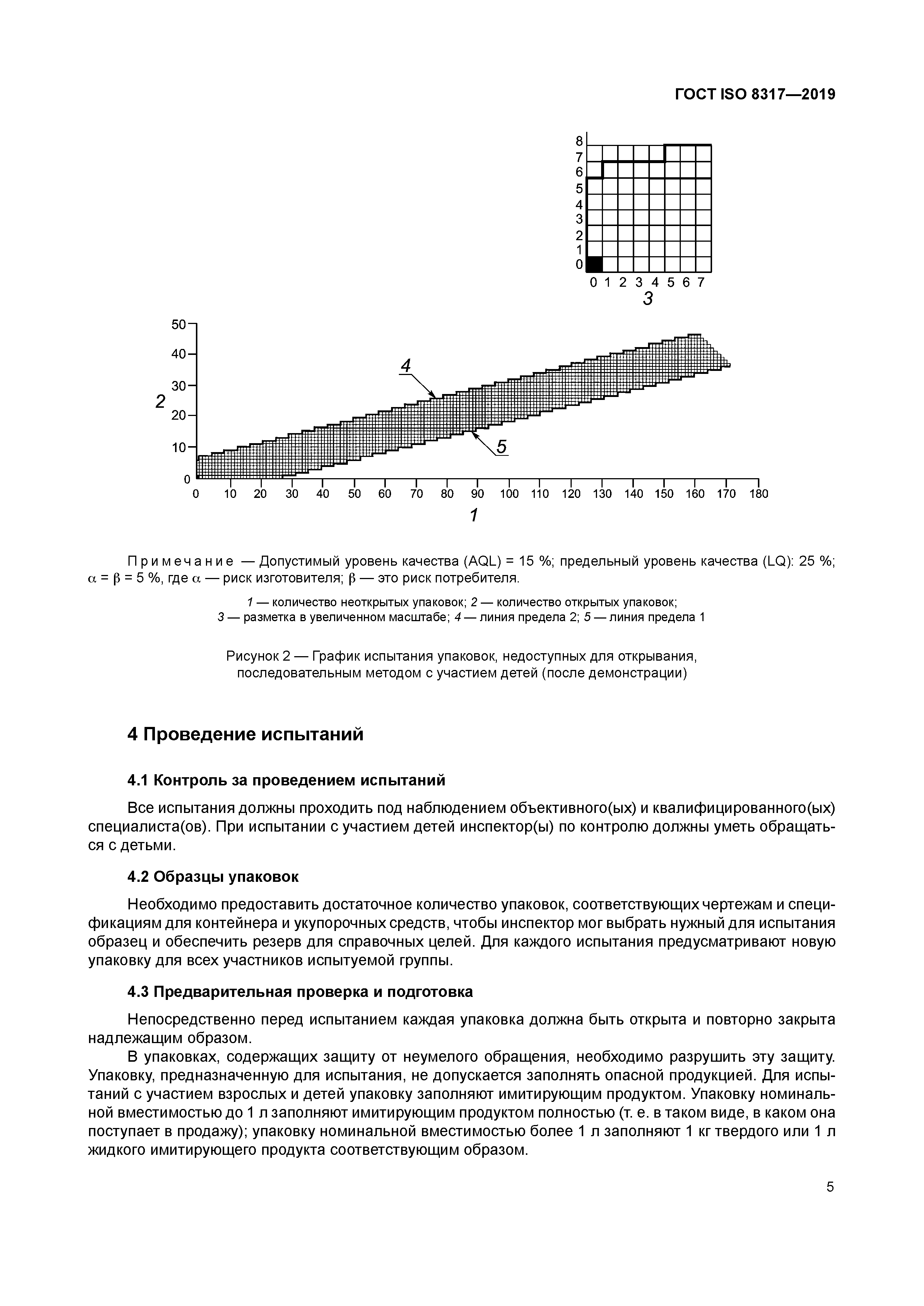 ГОСТ ISO 8317-2019