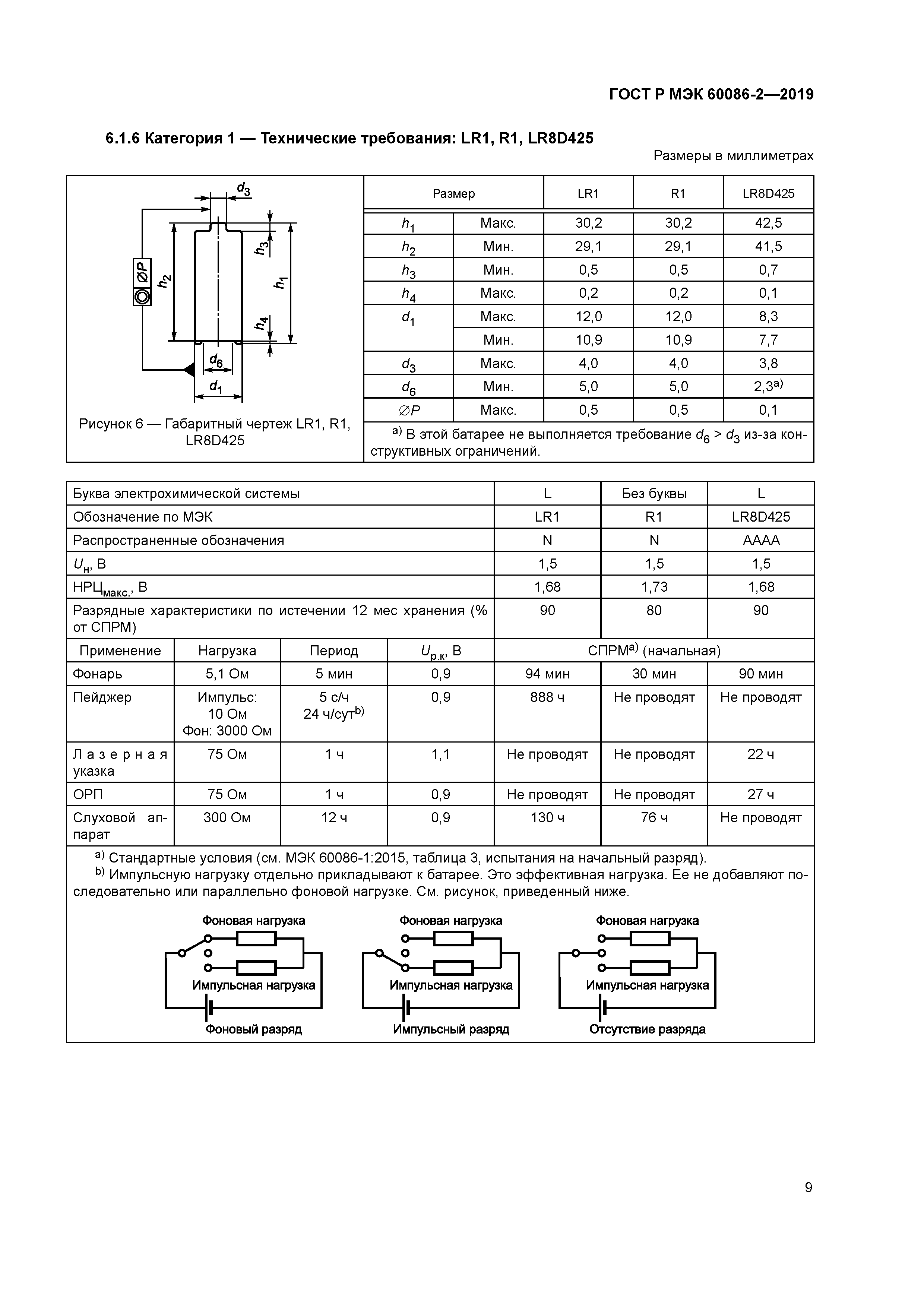 ГОСТ Р МЭК 60086-2-2019
