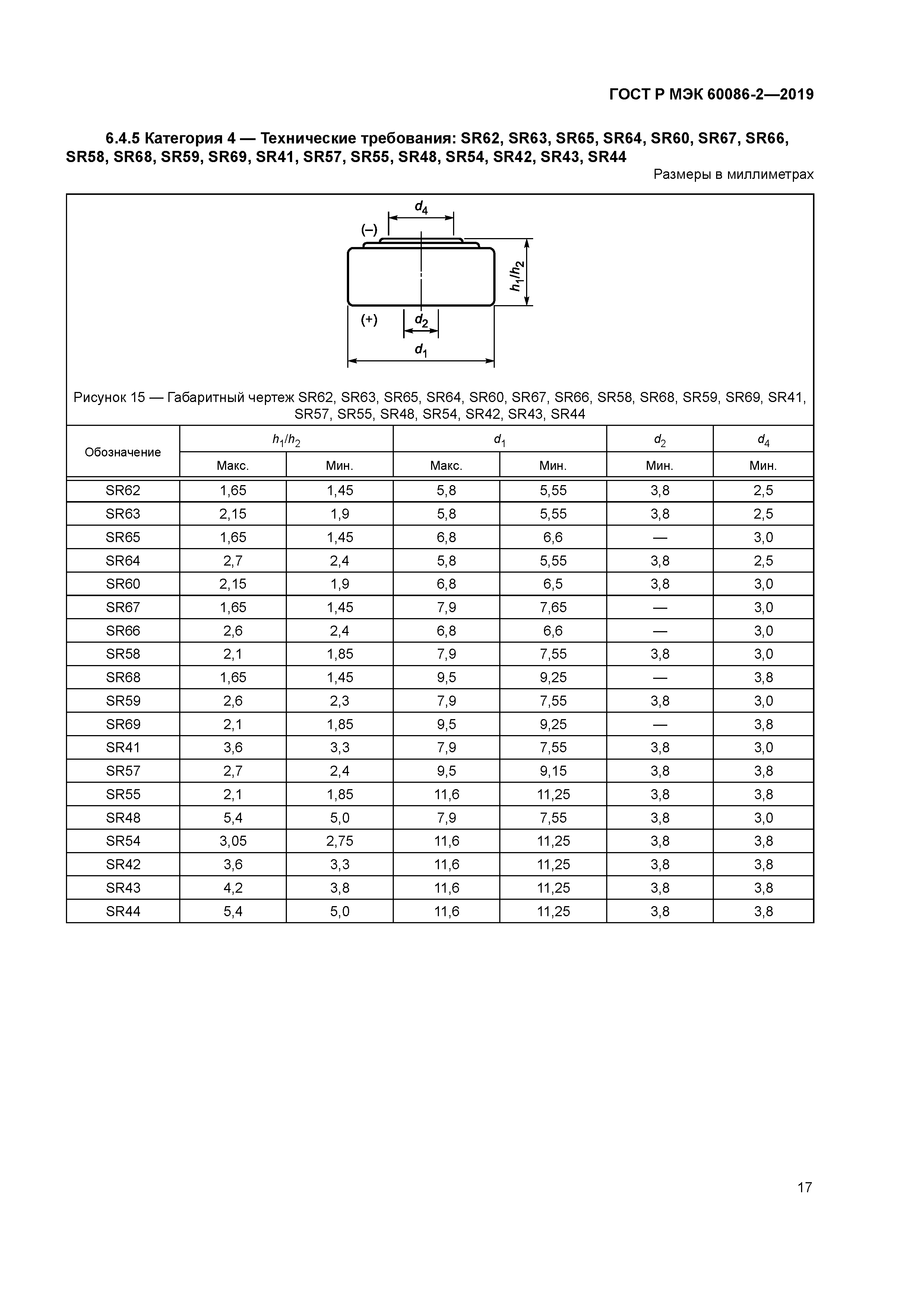 ГОСТ Р МЭК 60086-2-2019