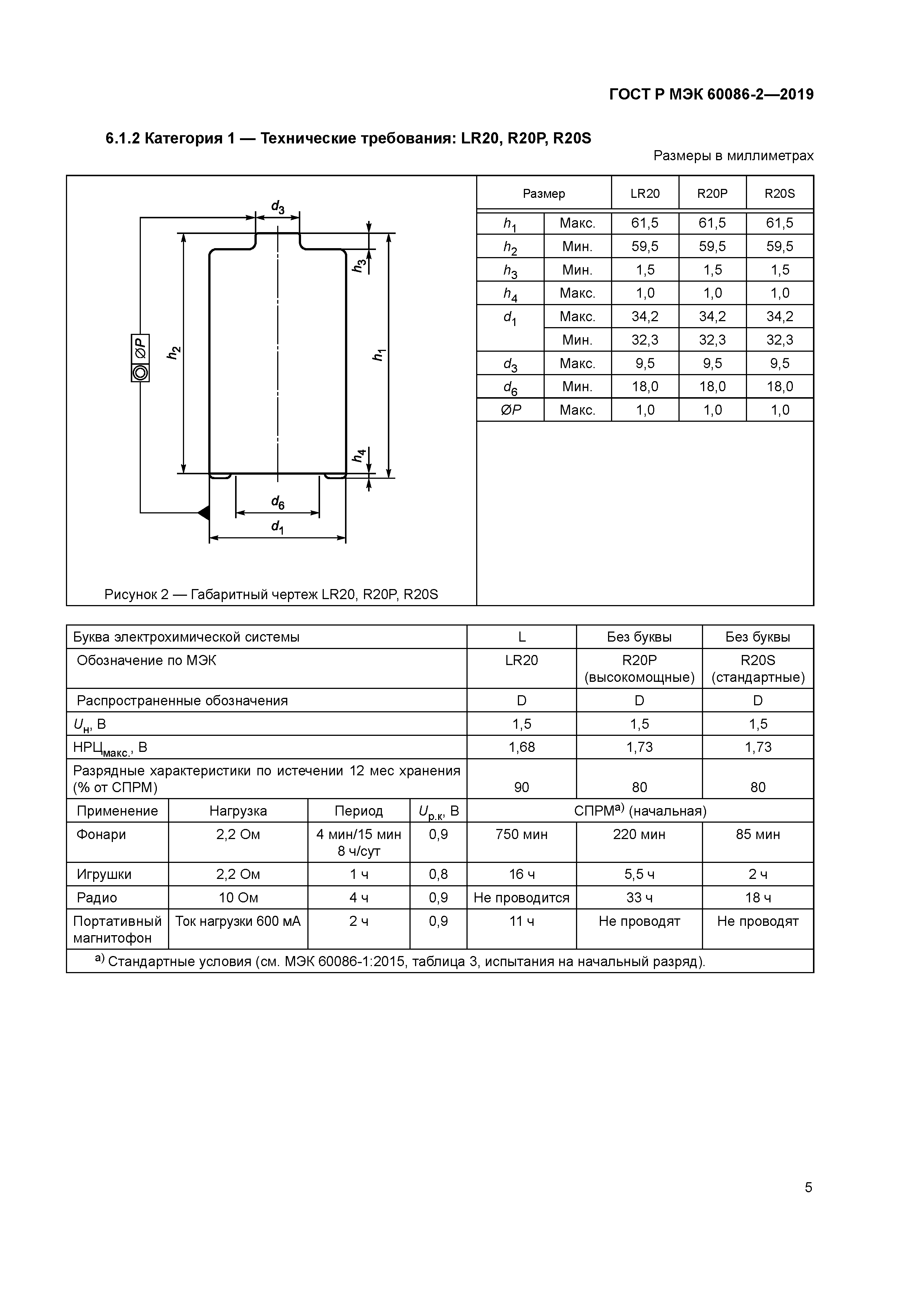 ГОСТ Р МЭК 60086-2-2019