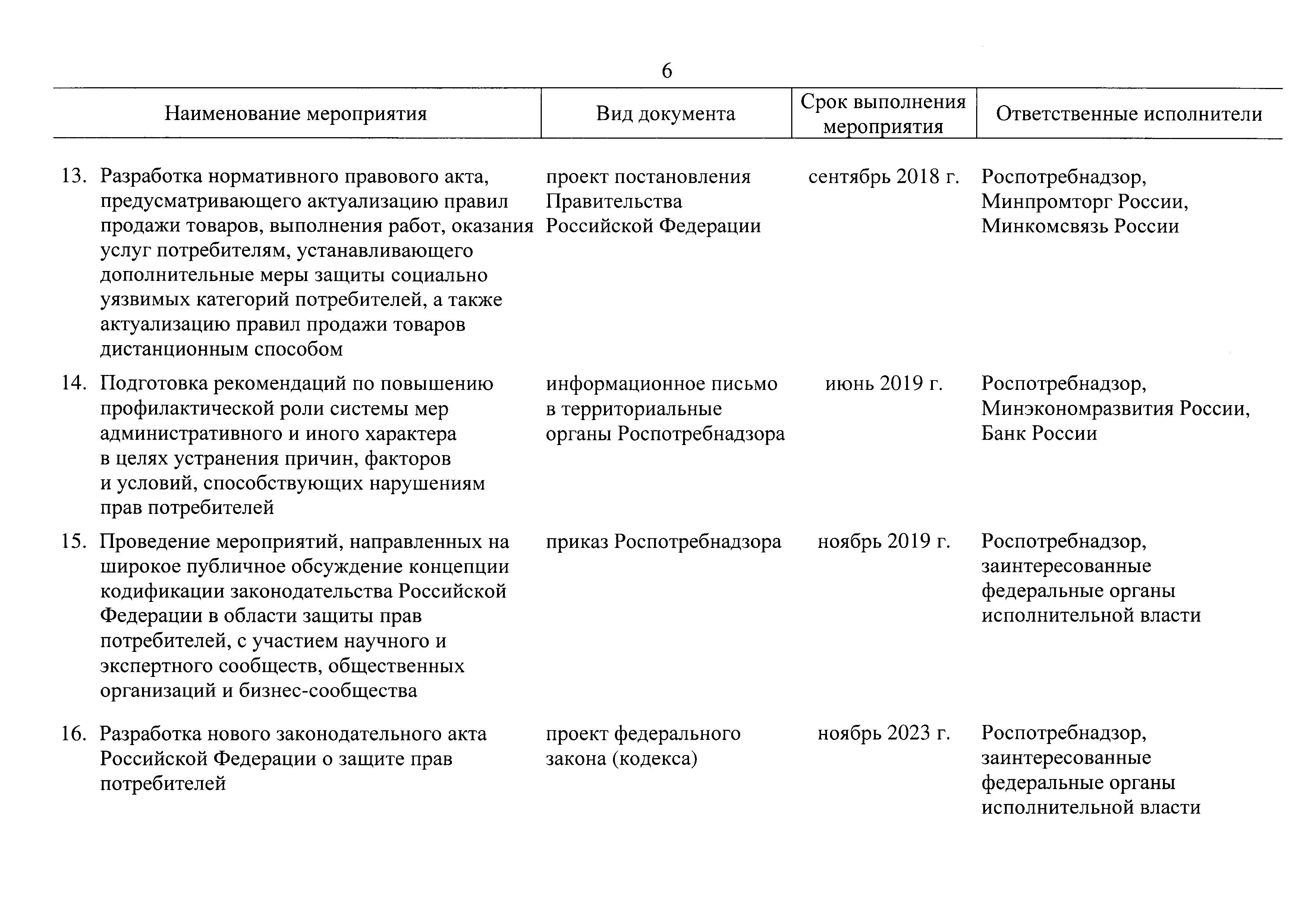 Межведомственный план мероприятий