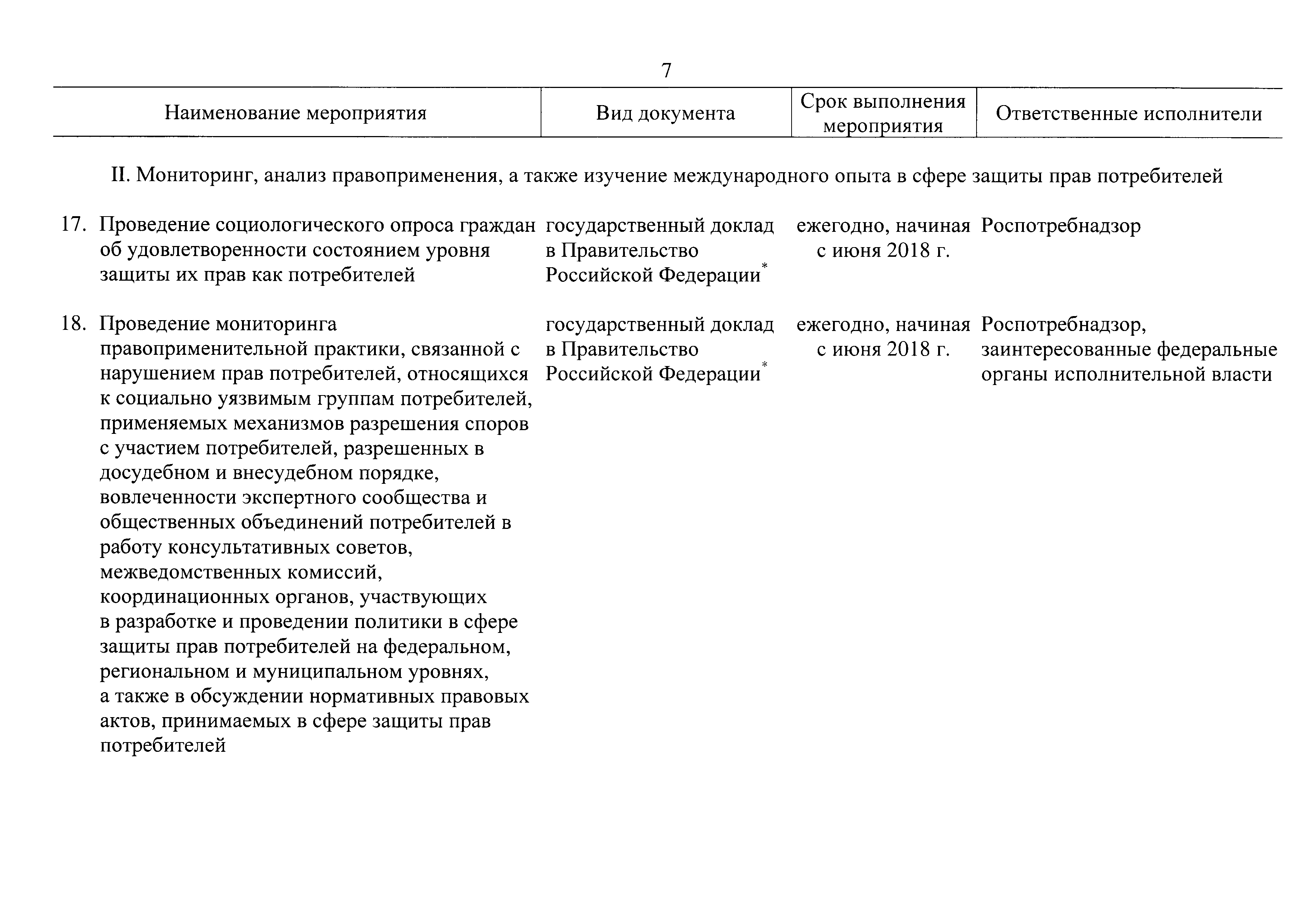 Скачать План мероприятий по реализации Стратегии государственной политики  Российской Федерации в области защиты прав потребителей на период до 2030  года