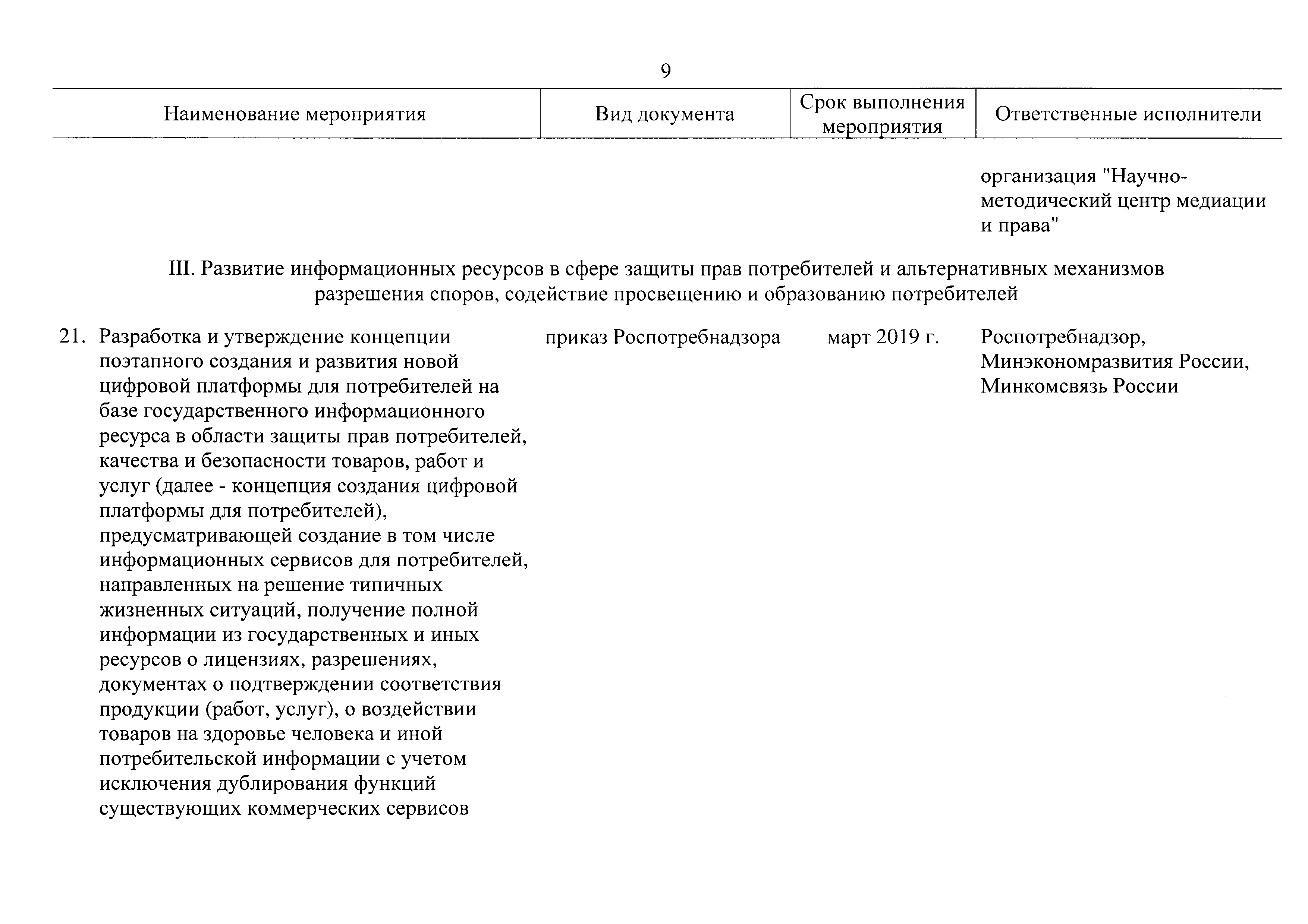 Скачать План мероприятий по реализации Стратегии государственной политики  Российской Федерации в области защиты прав потребителей на период до 2030  года