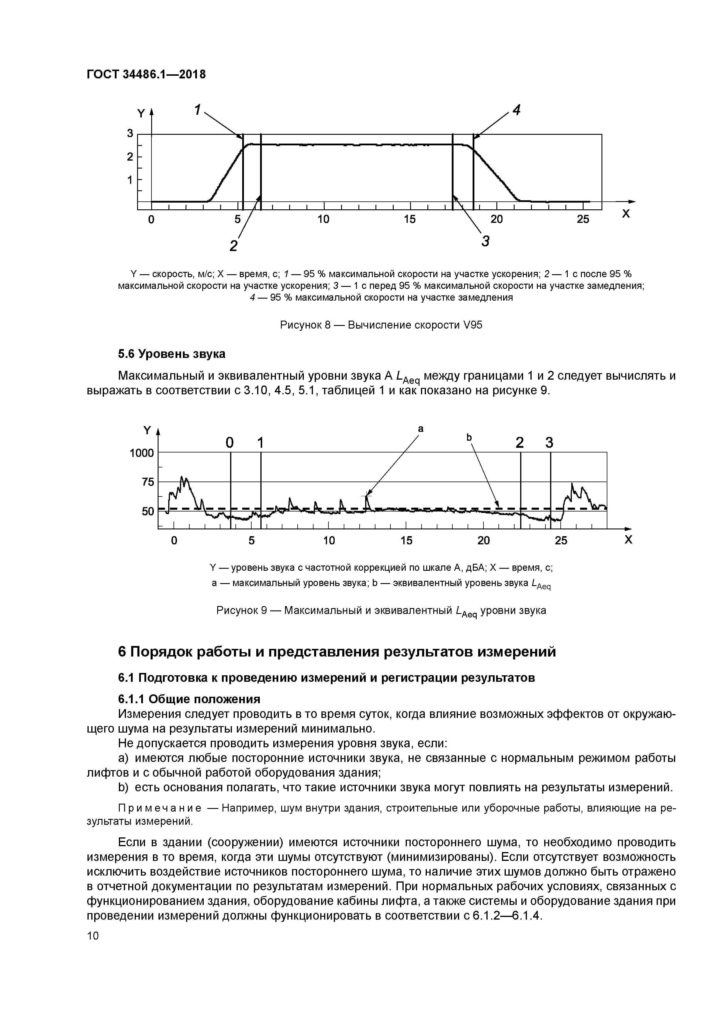ГОСТ 34486.1-2018
