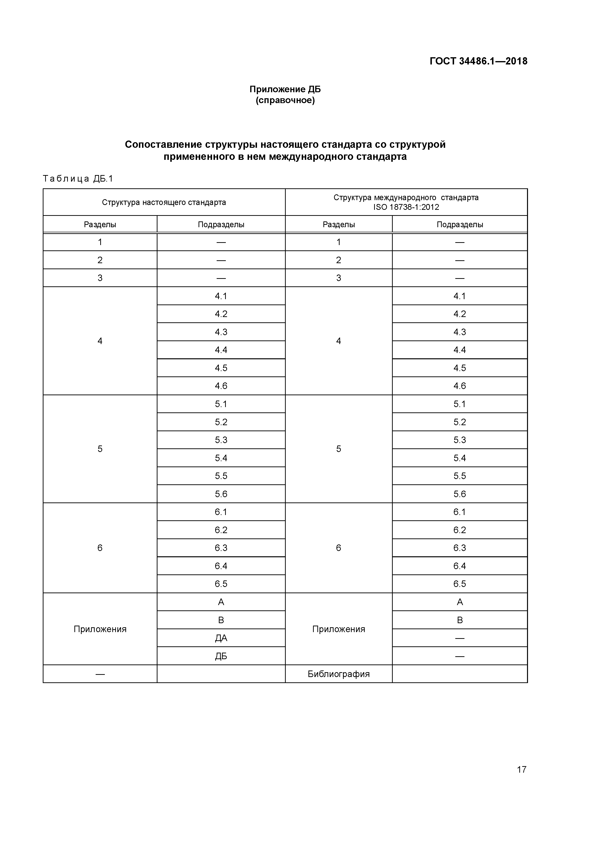 ГОСТ 34486.1-2018