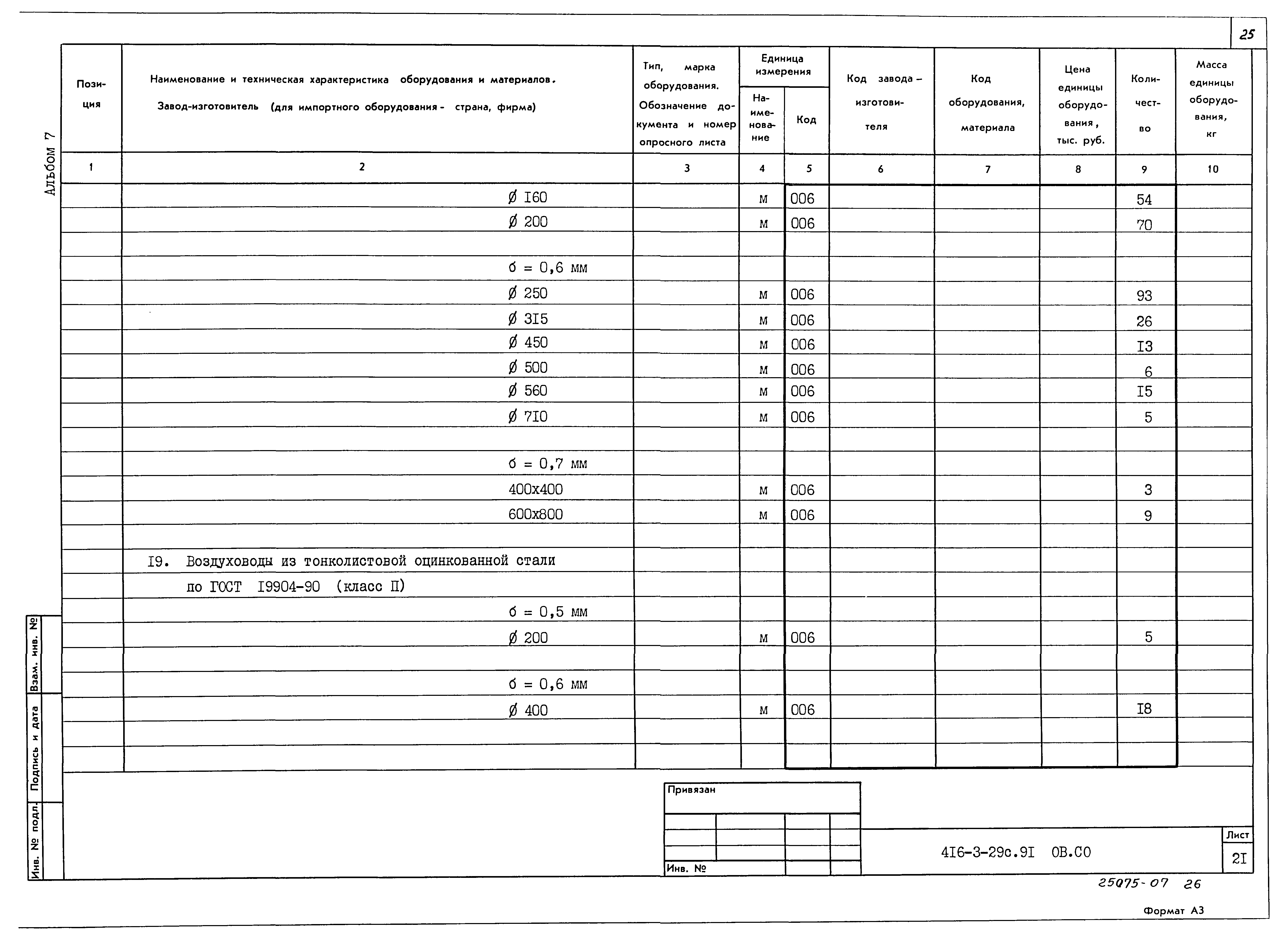 Типовой проект 416-3-29с.91