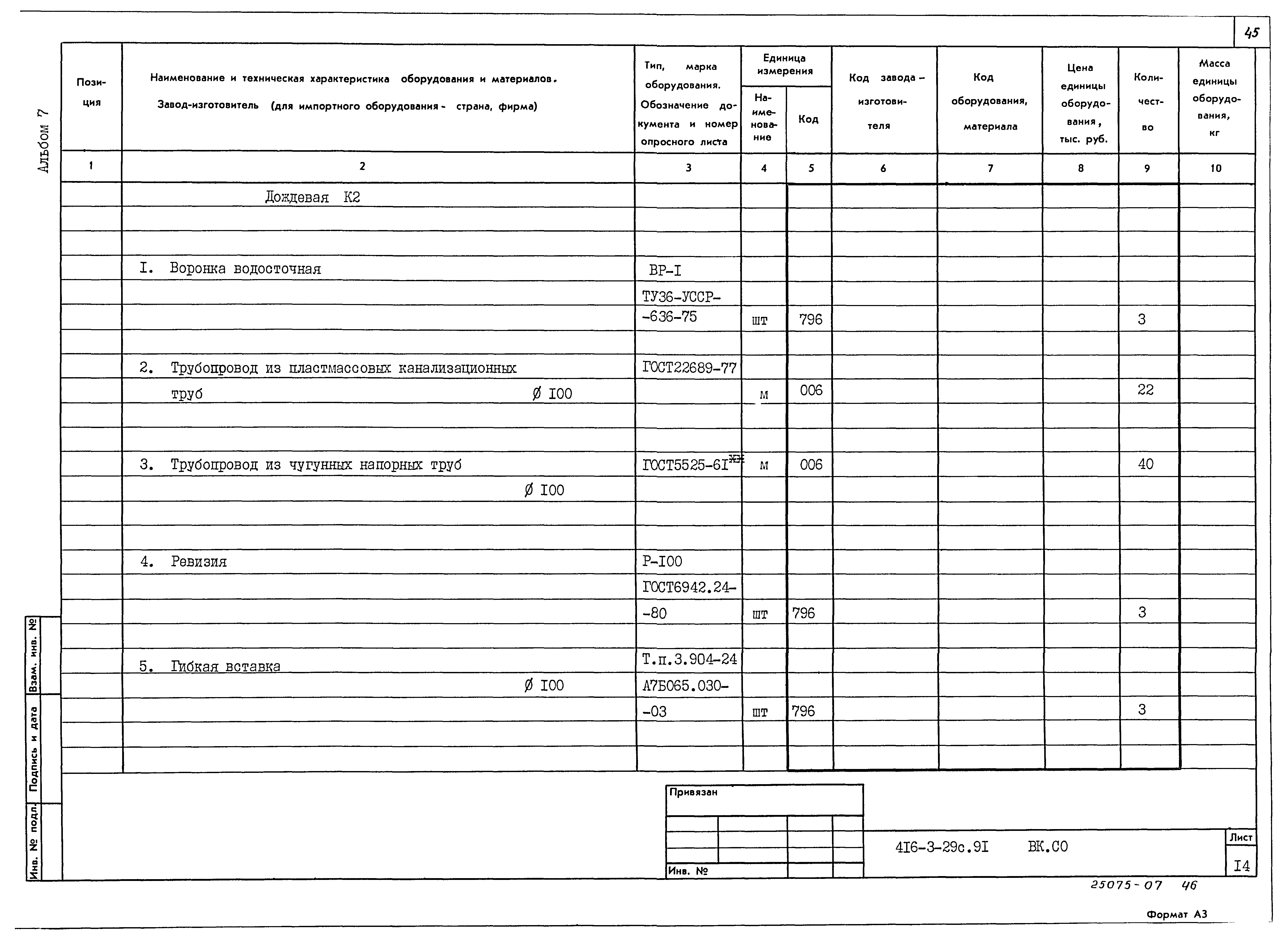Типовой проект 416-3-29с.91