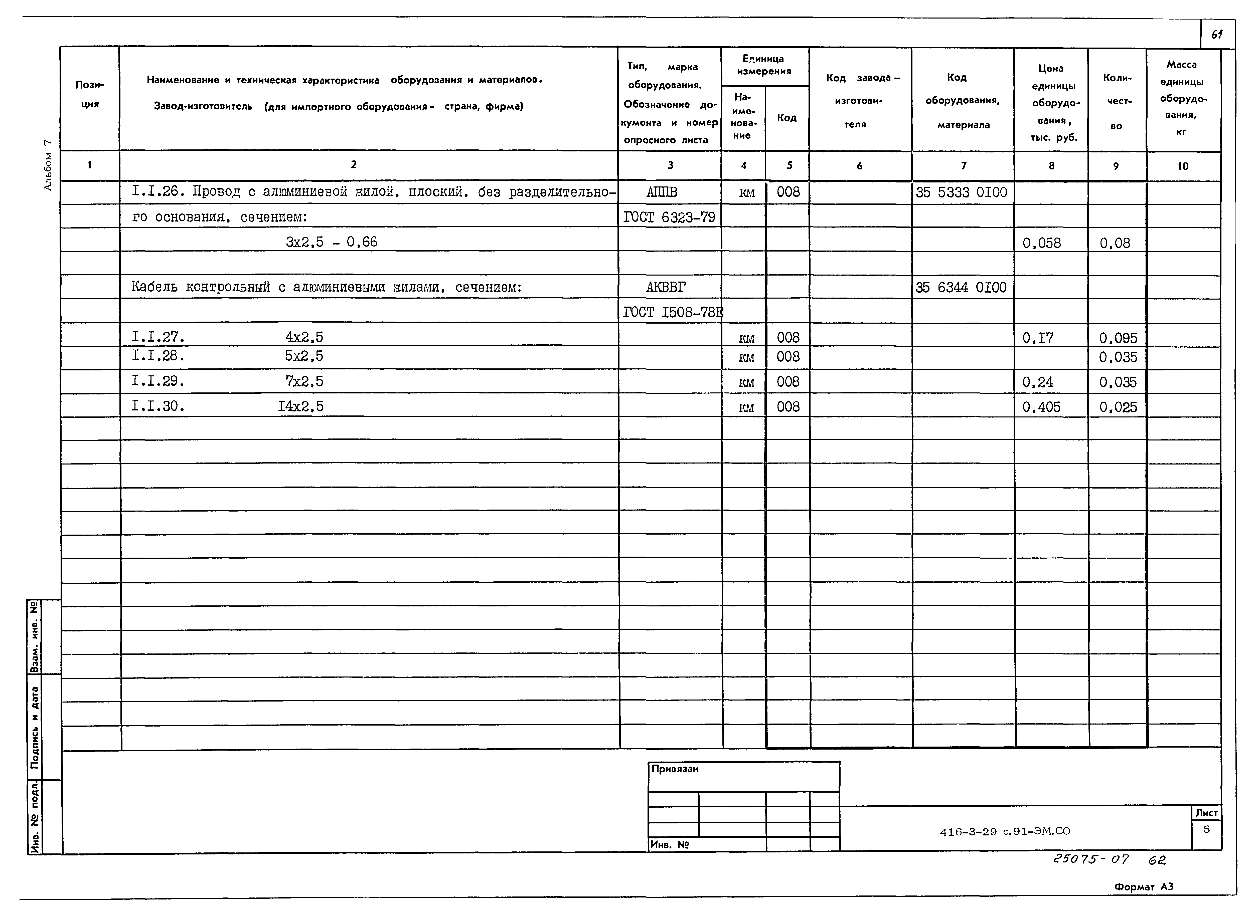 Типовой проект 416-3-29с.91