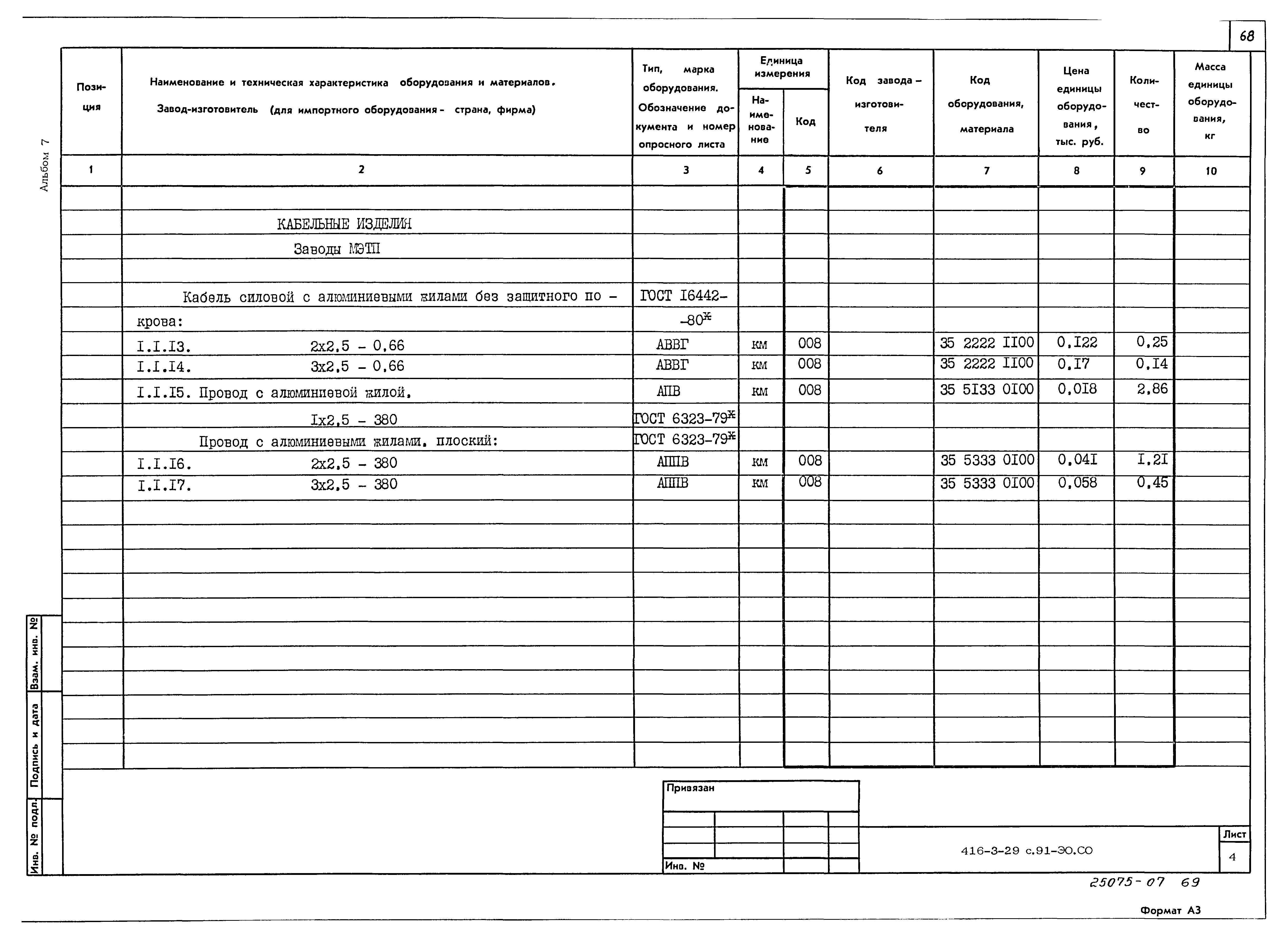 Типовой проект 416-3-29с.91
