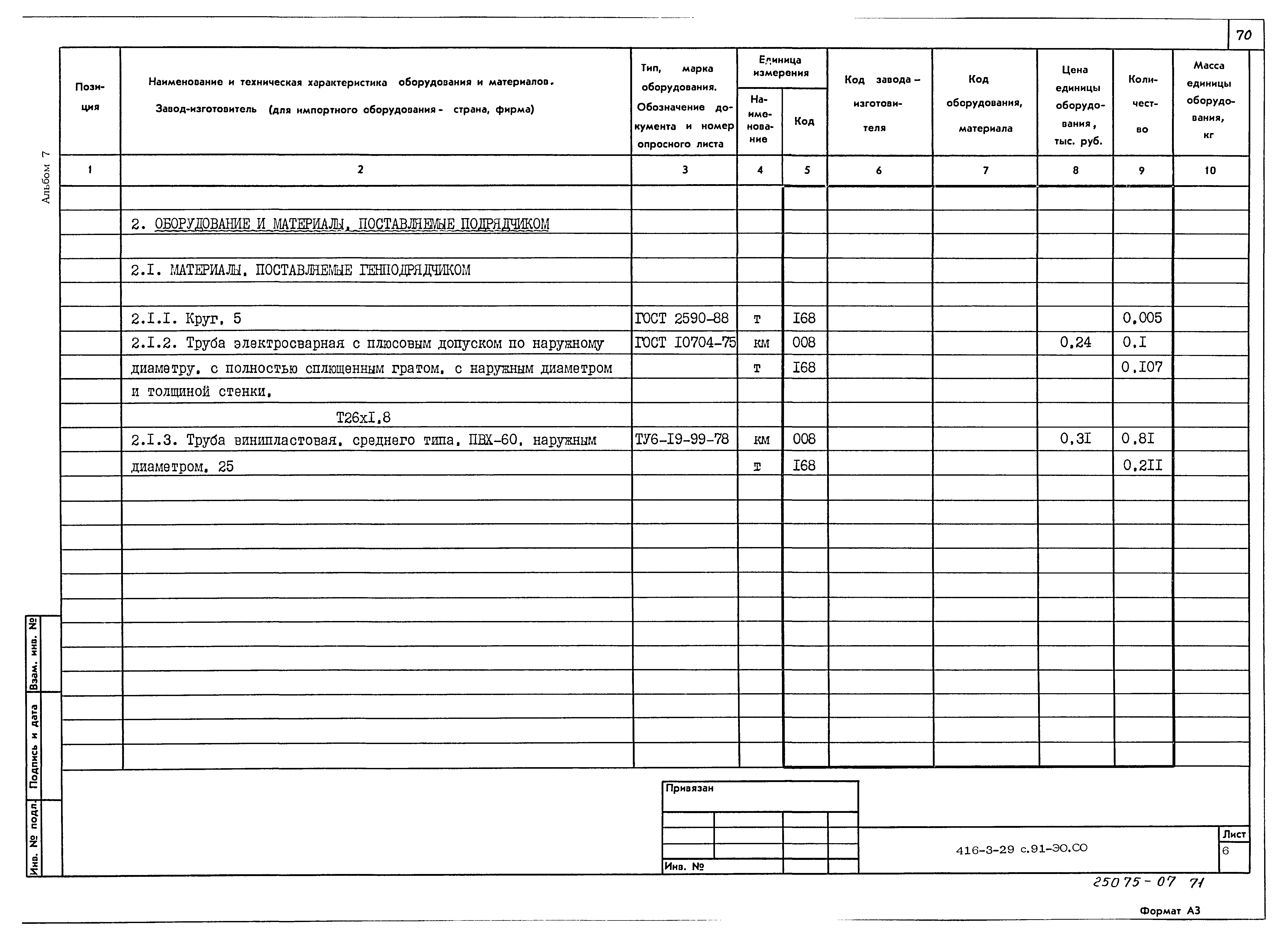 Типовой проект 416-3-29с.91