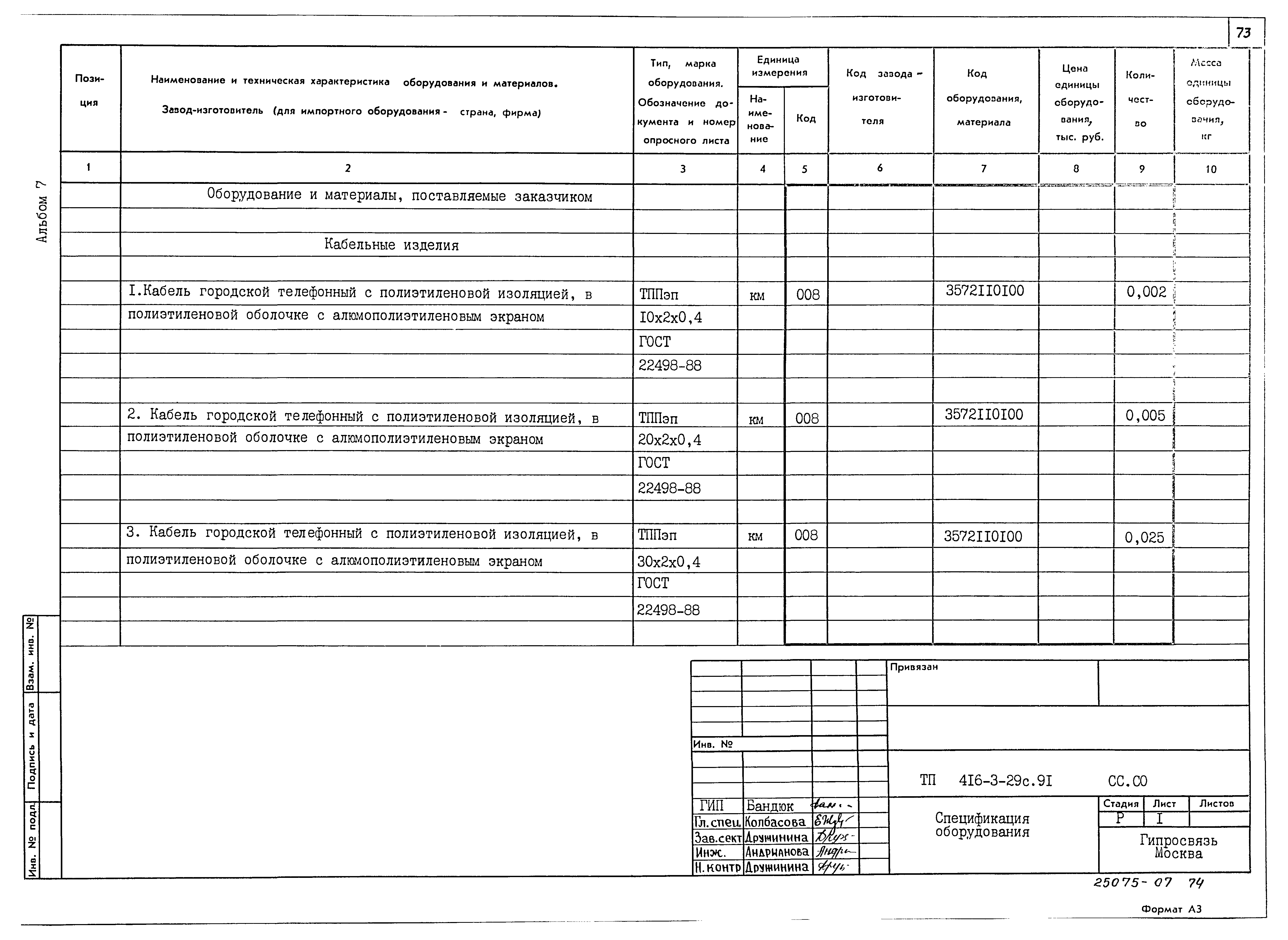 Типовой проект 416-3-29с.91