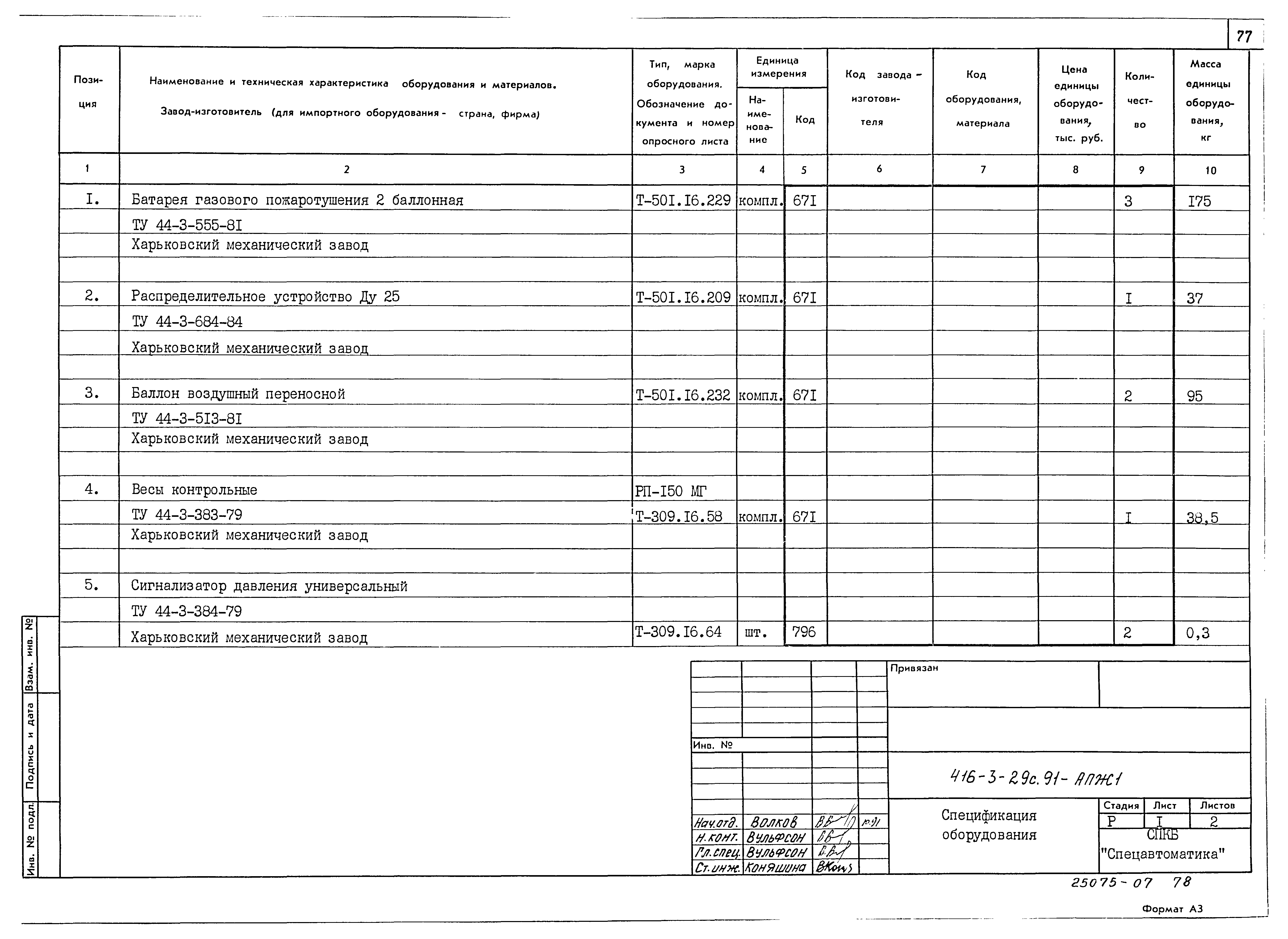 Типовой проект 416-3-29с.91