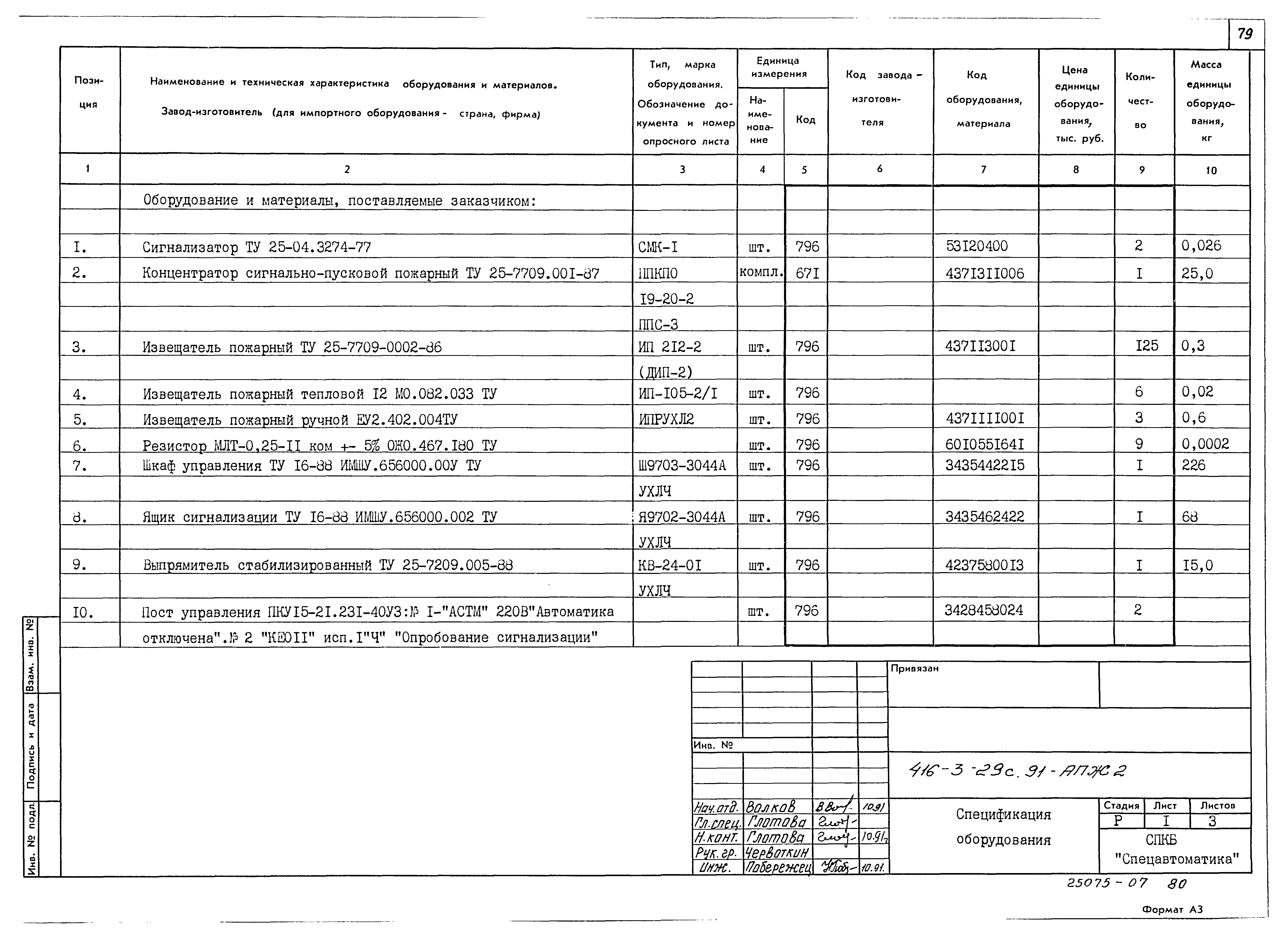Типовой проект 416-3-29с.91