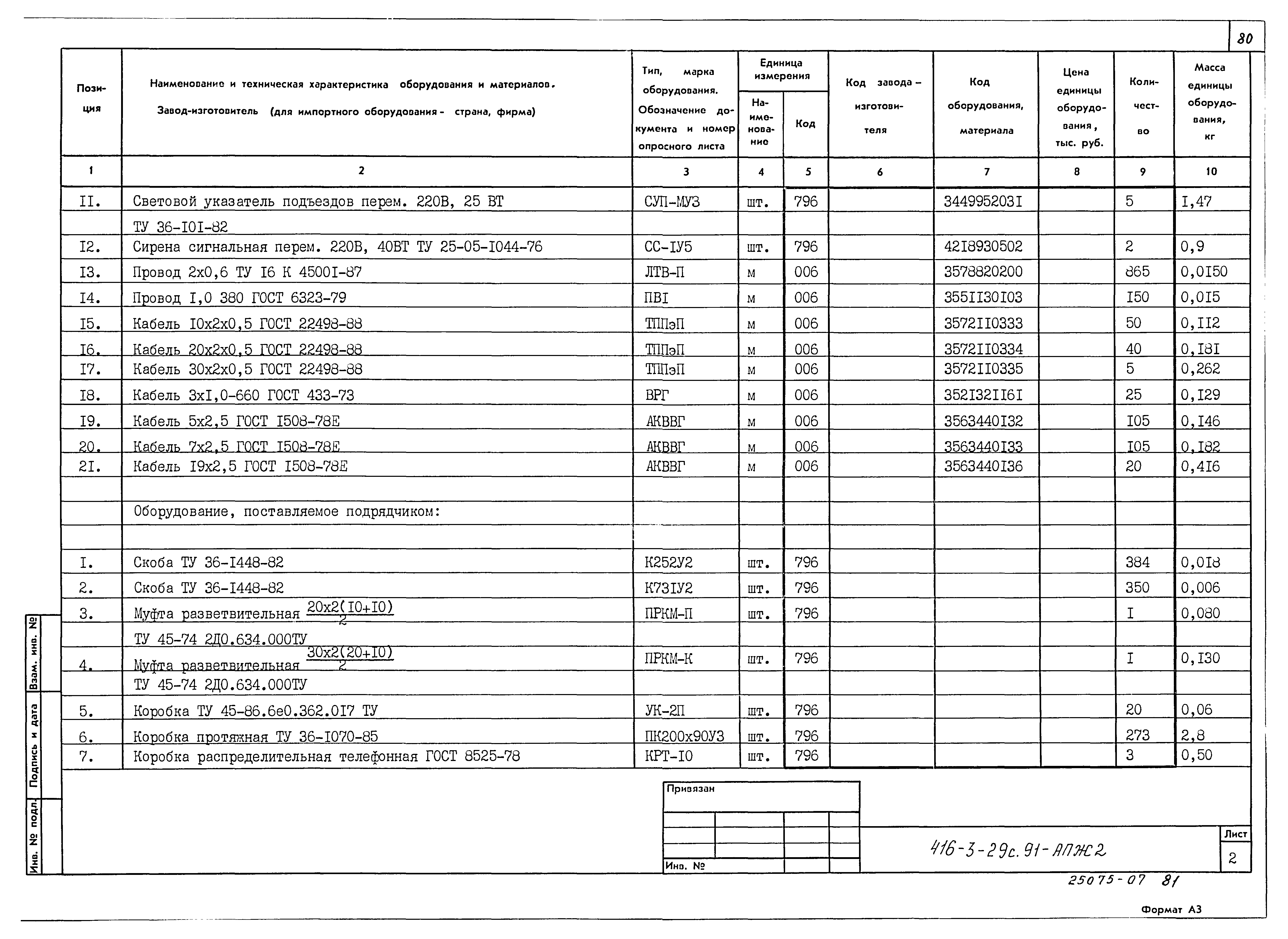 Типовой проект 416-3-29с.91