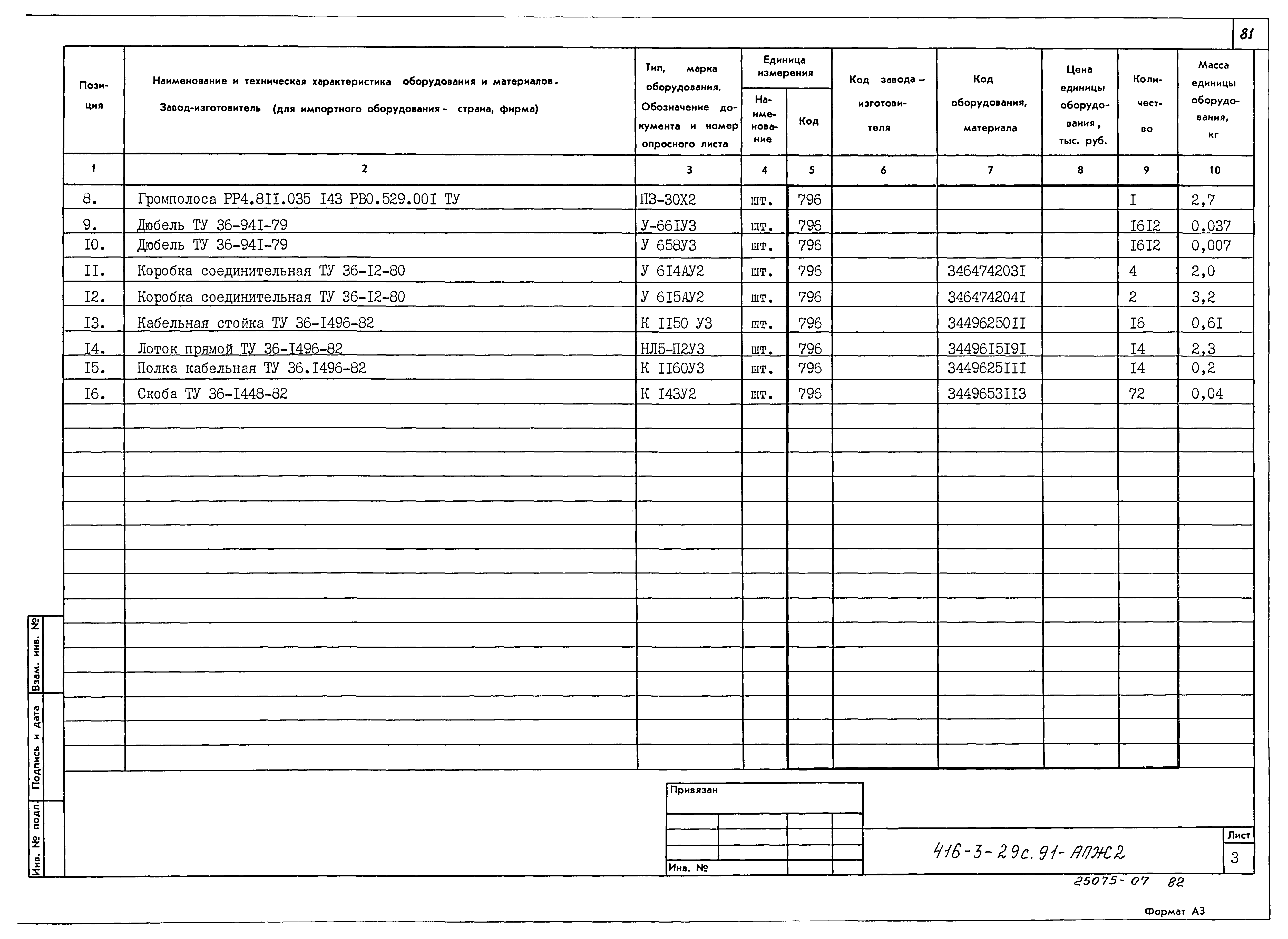 Типовой проект 416-3-29с.91