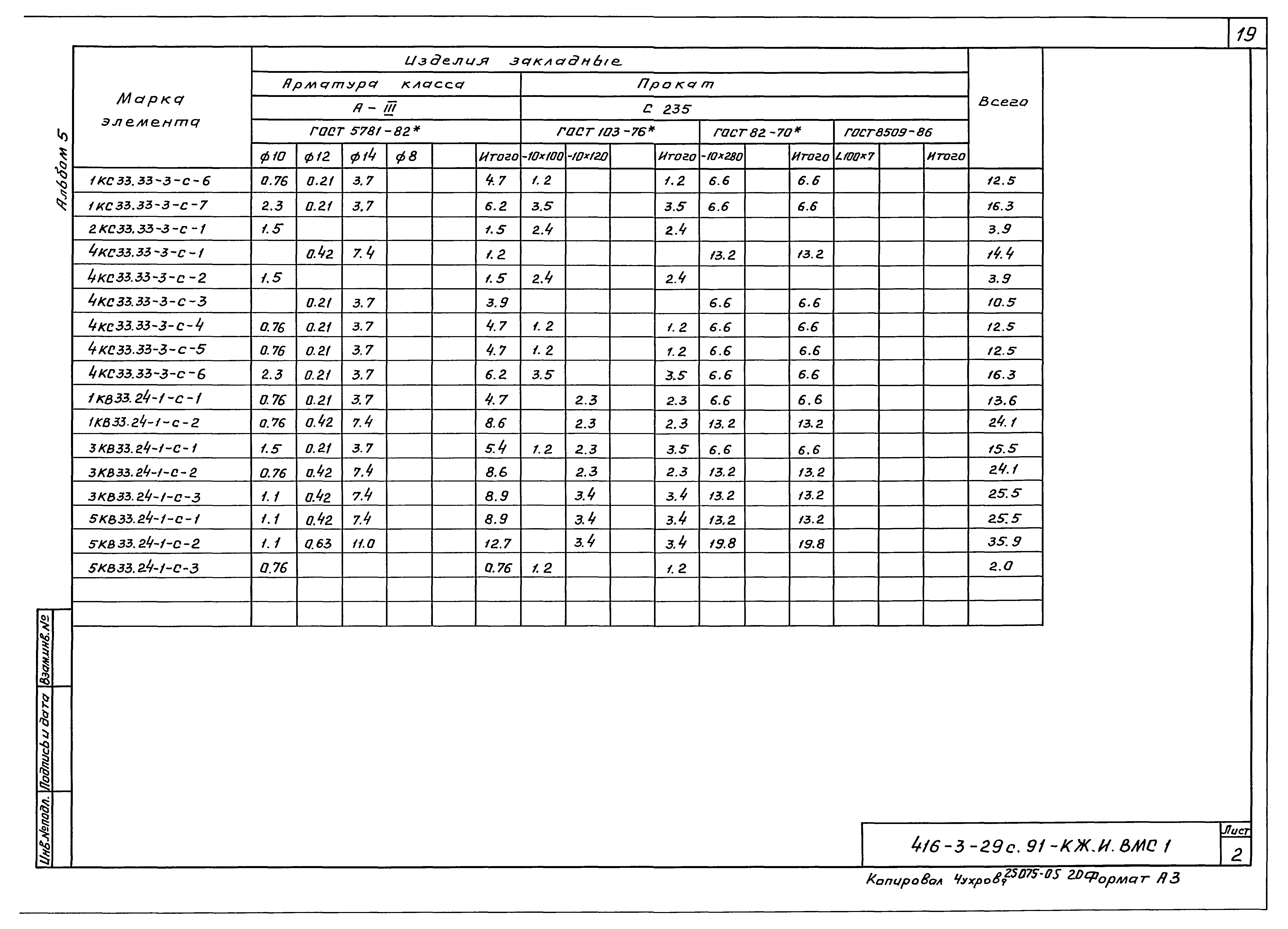 Типовой проект 416-3-29с.91