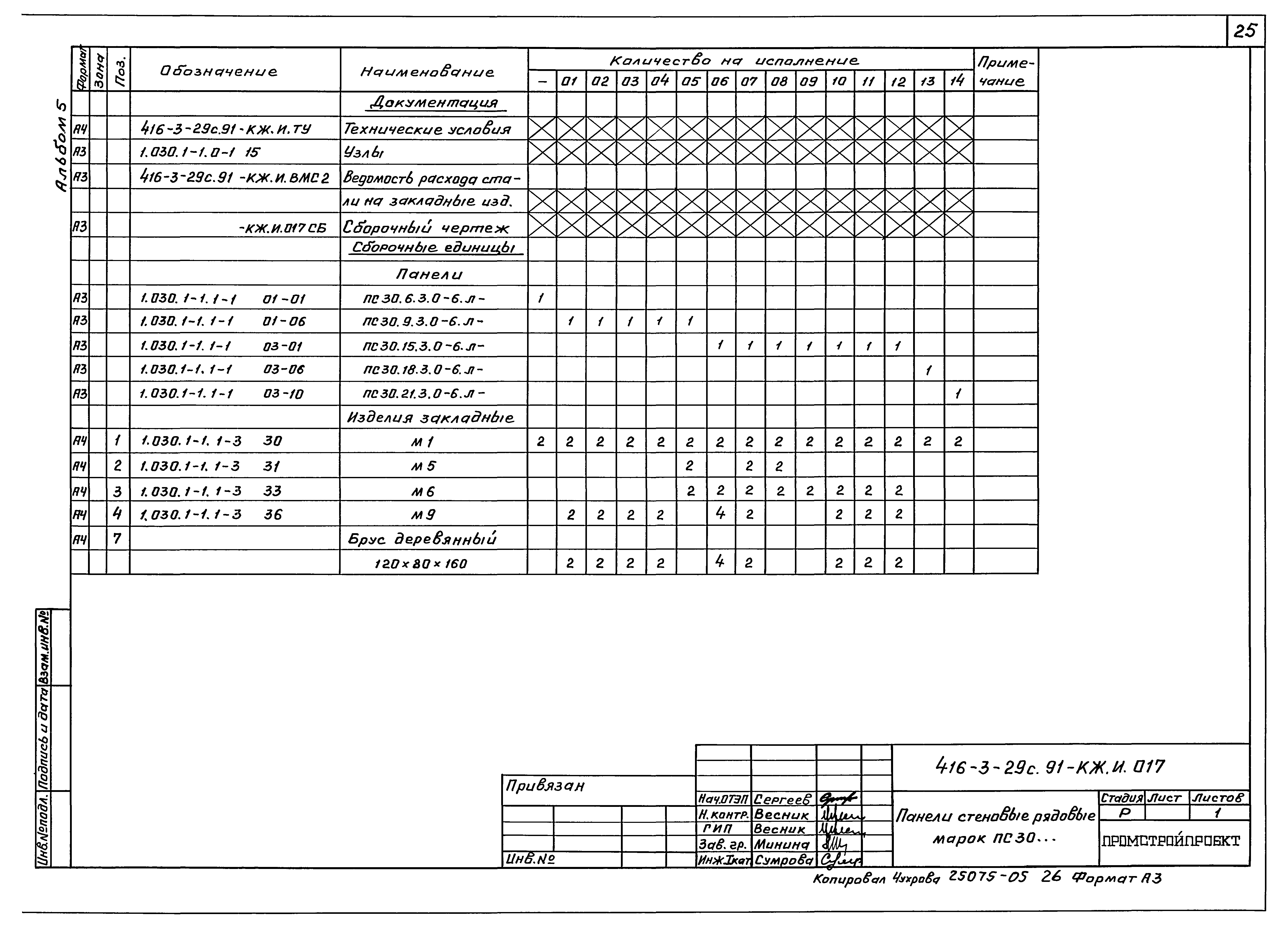 Типовой проект 416-3-29с.91