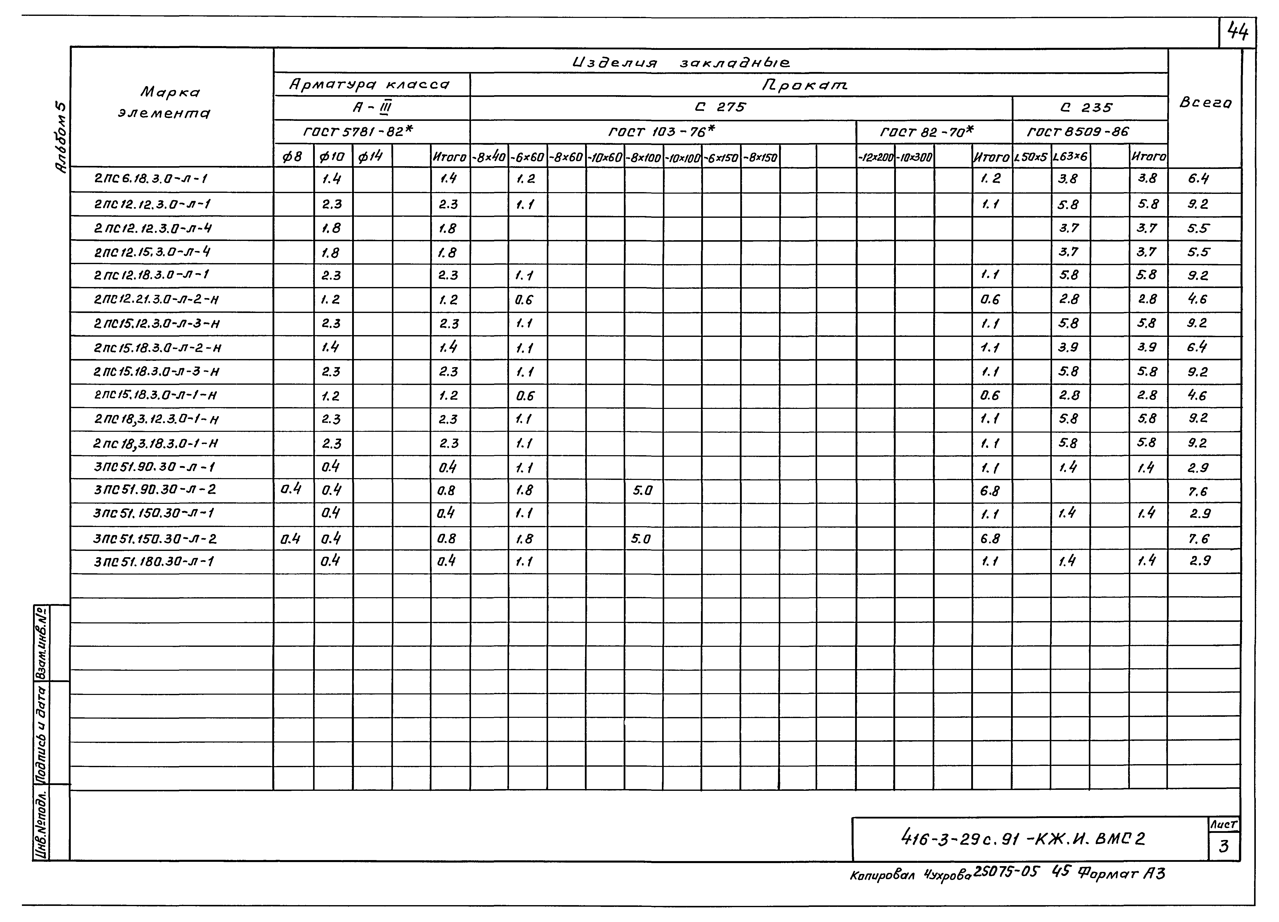 Типовой проект 416-3-29с.91